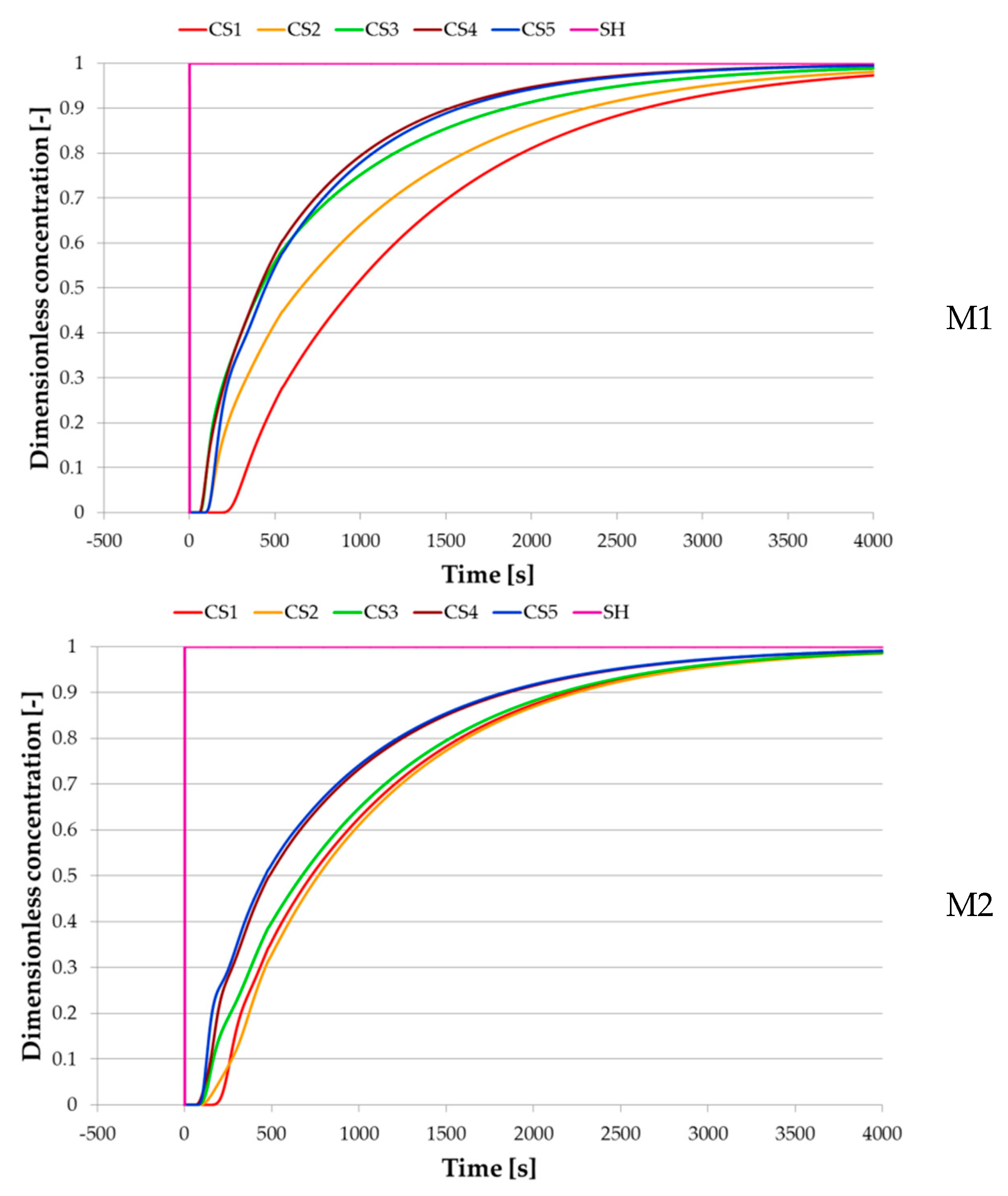 Metals 10 00849 g008