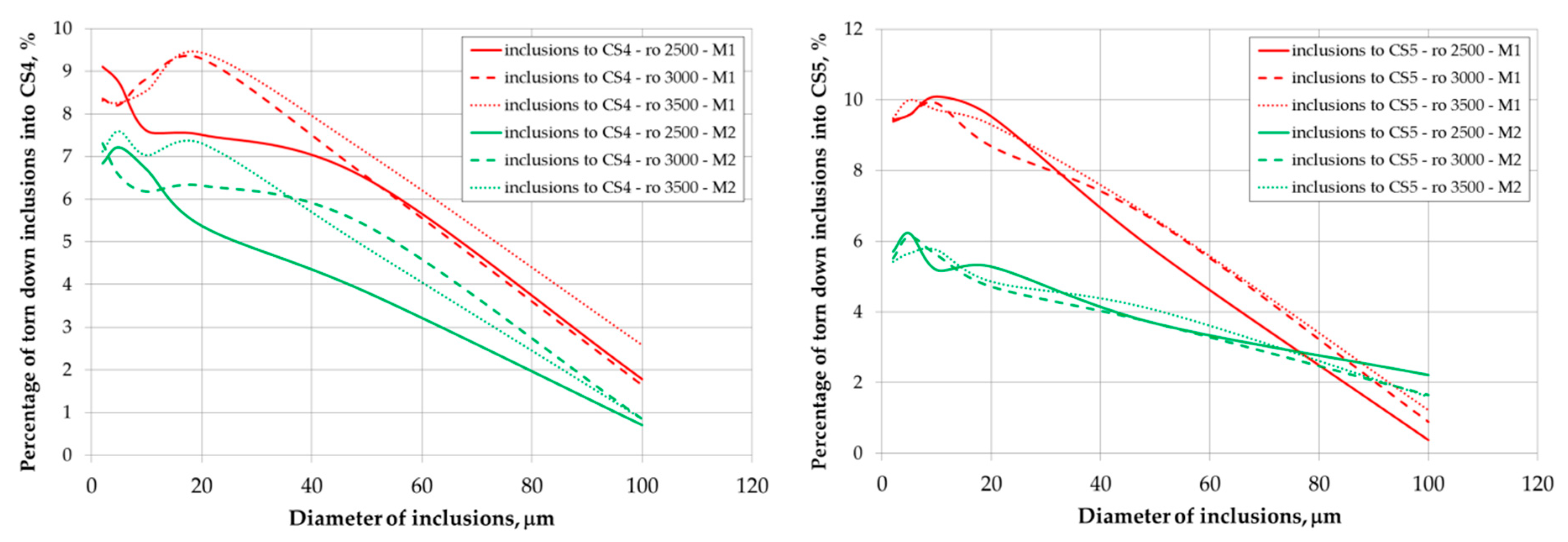 Metals 10 00849 g011b