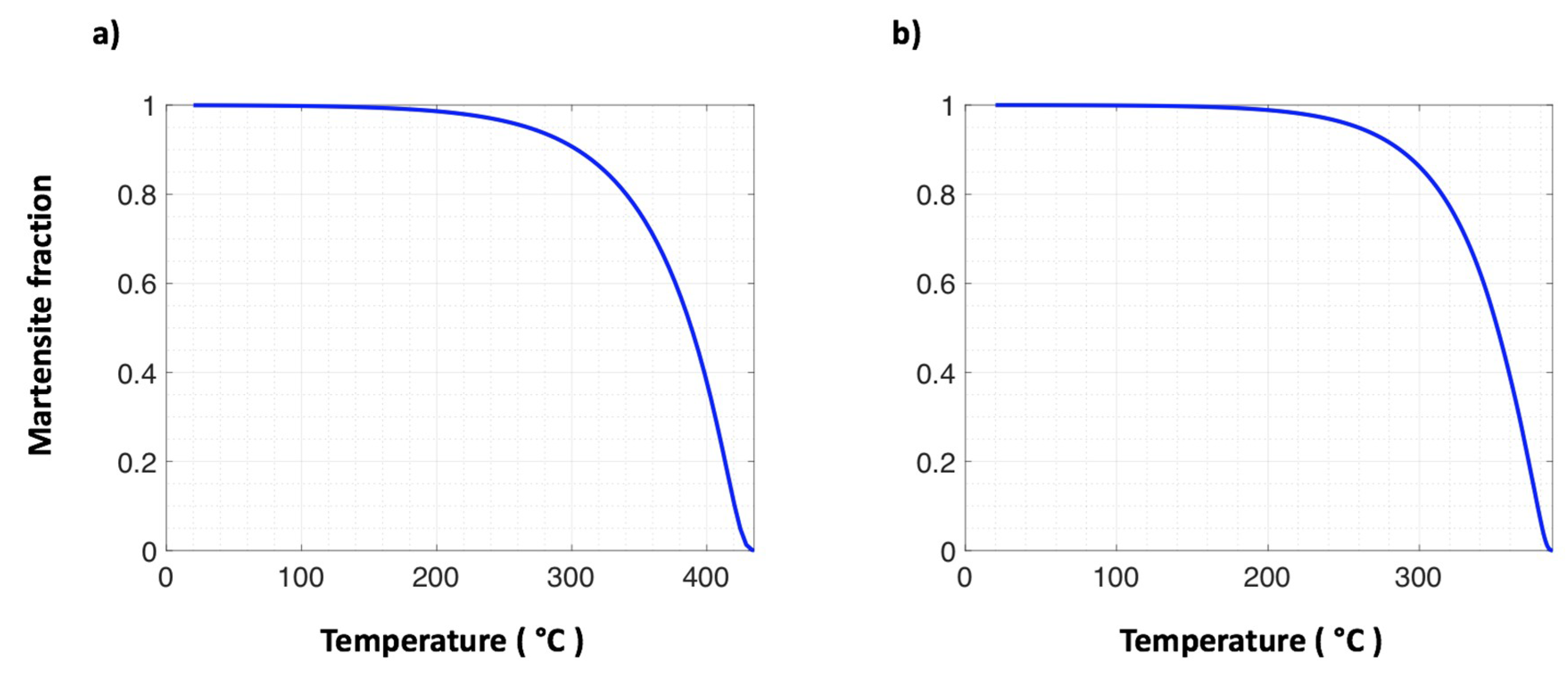 Metals 10 00850 g001