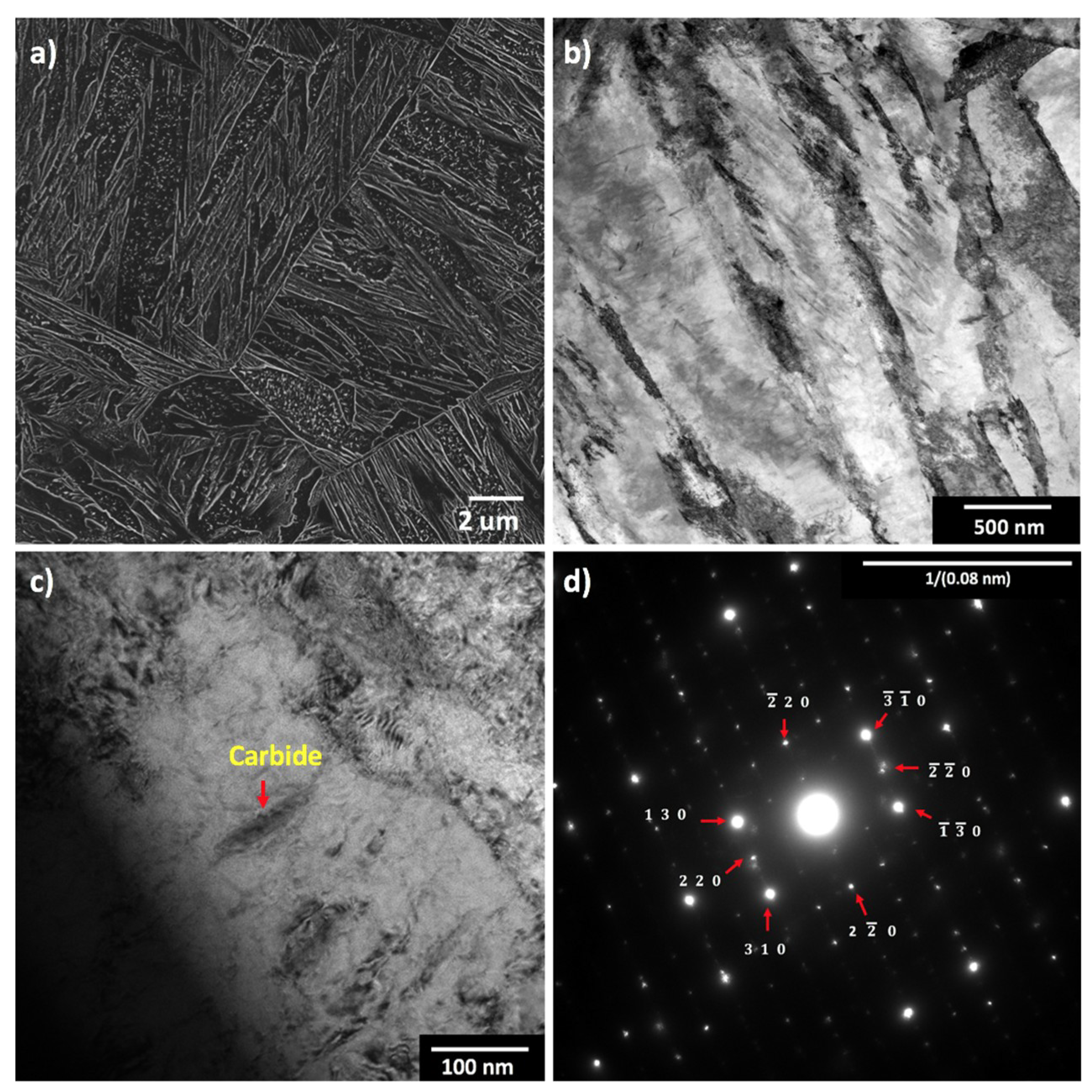 Metals 10 00850 g003