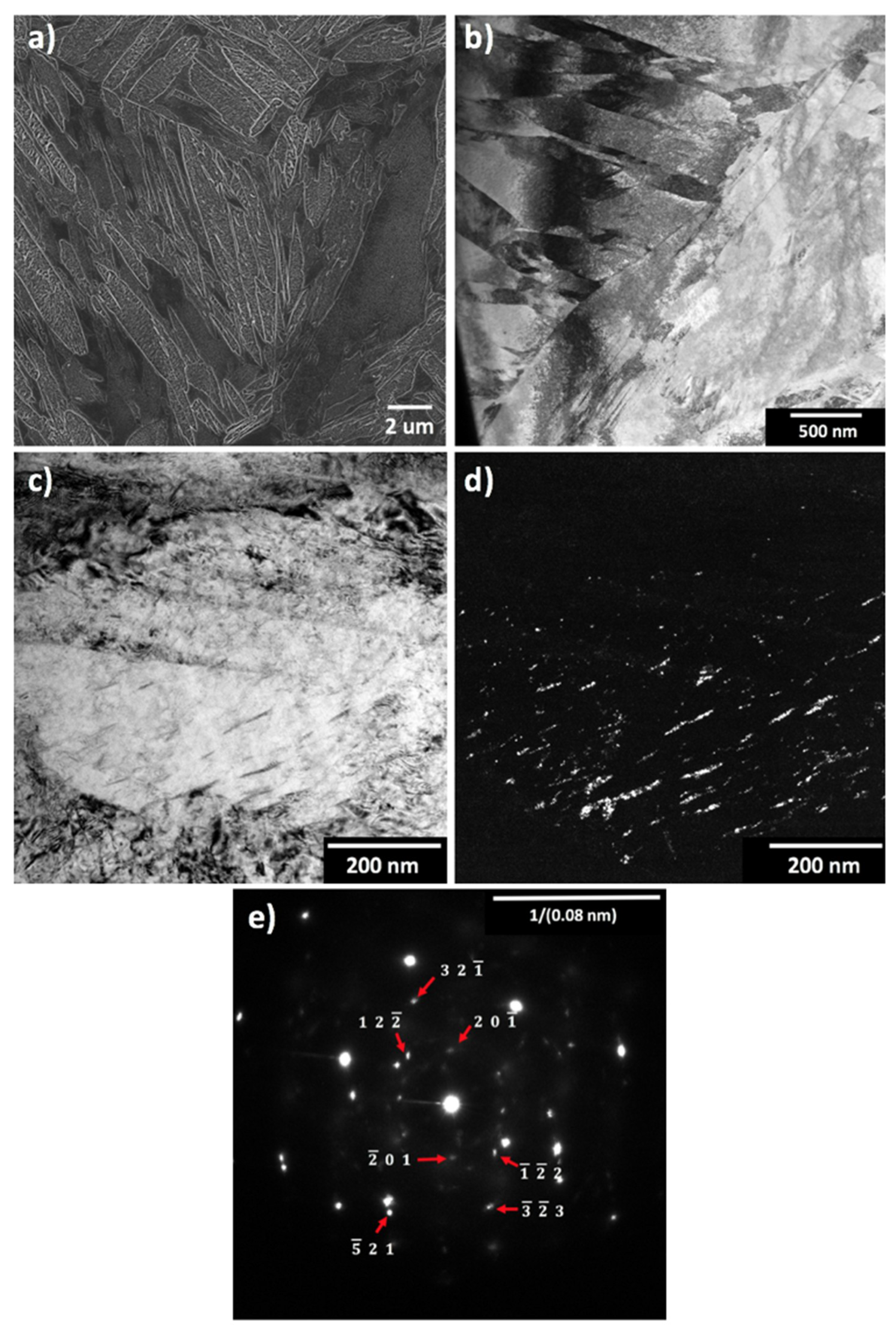 Metals 10 00850 g004