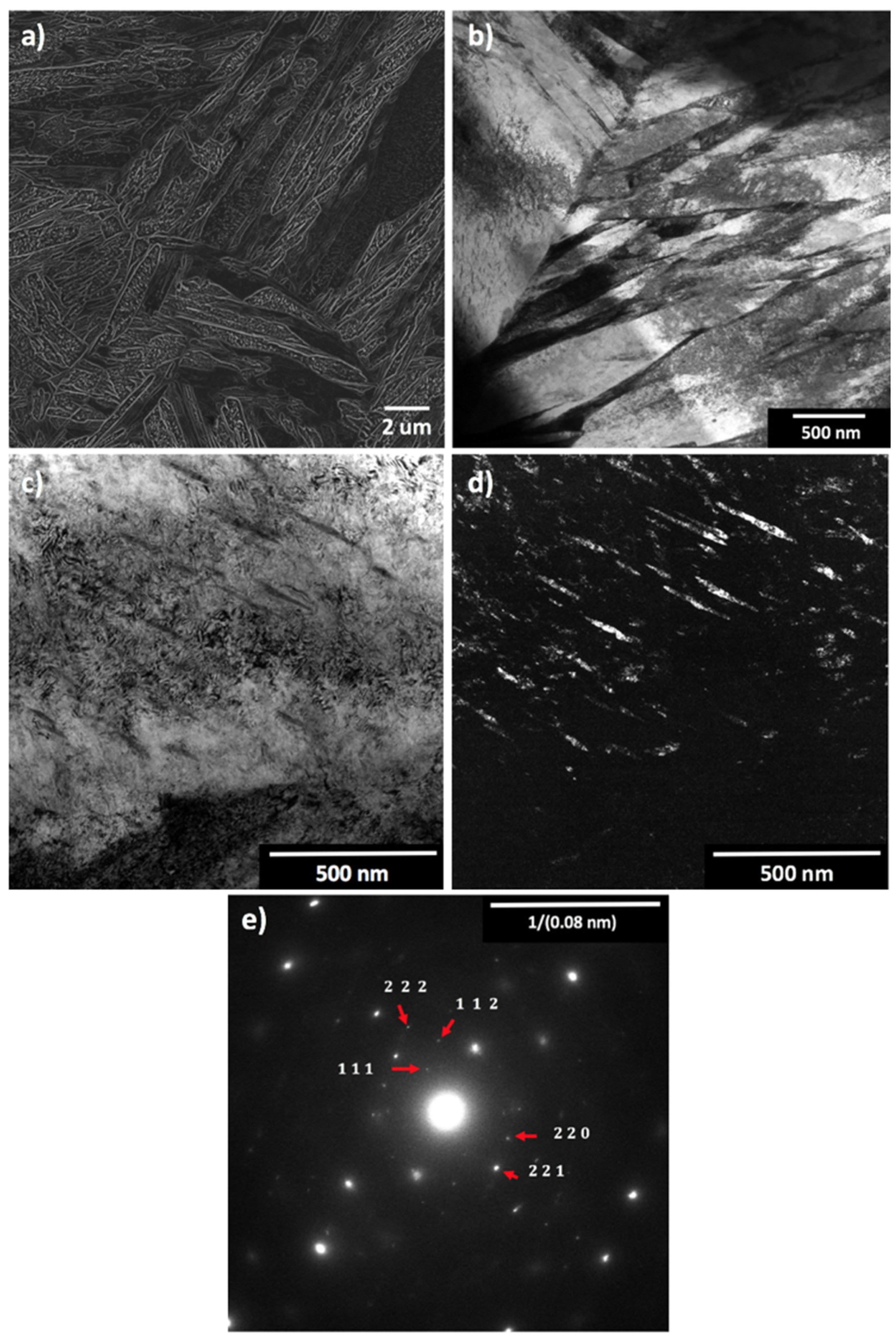 Metals 10 00850 g005