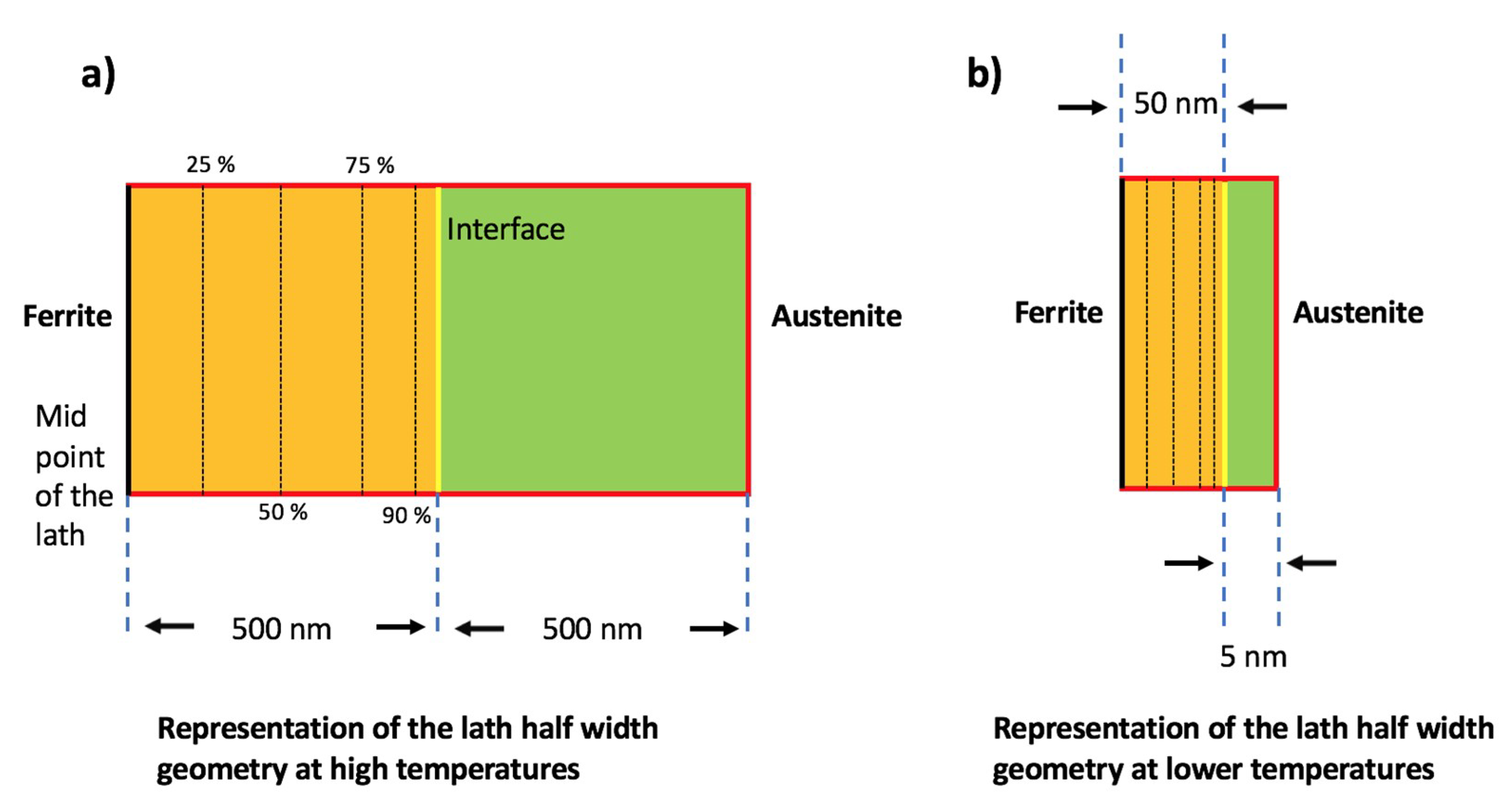 Metals 10 00850 g006