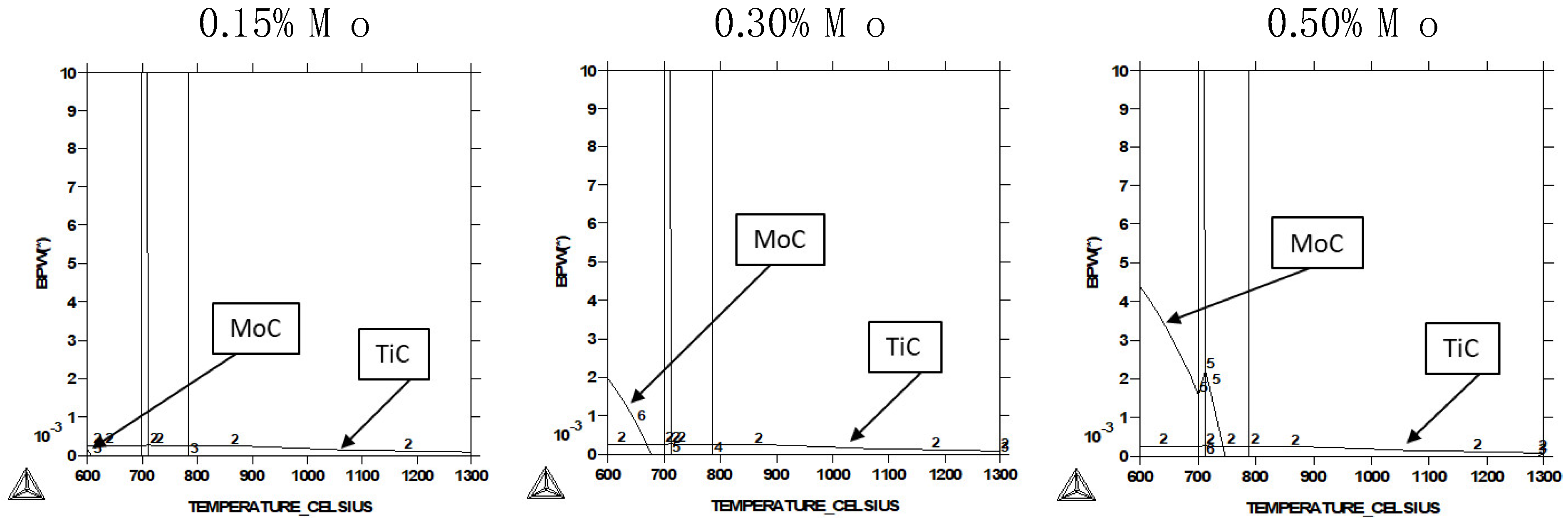 Metals 10 00853 g007