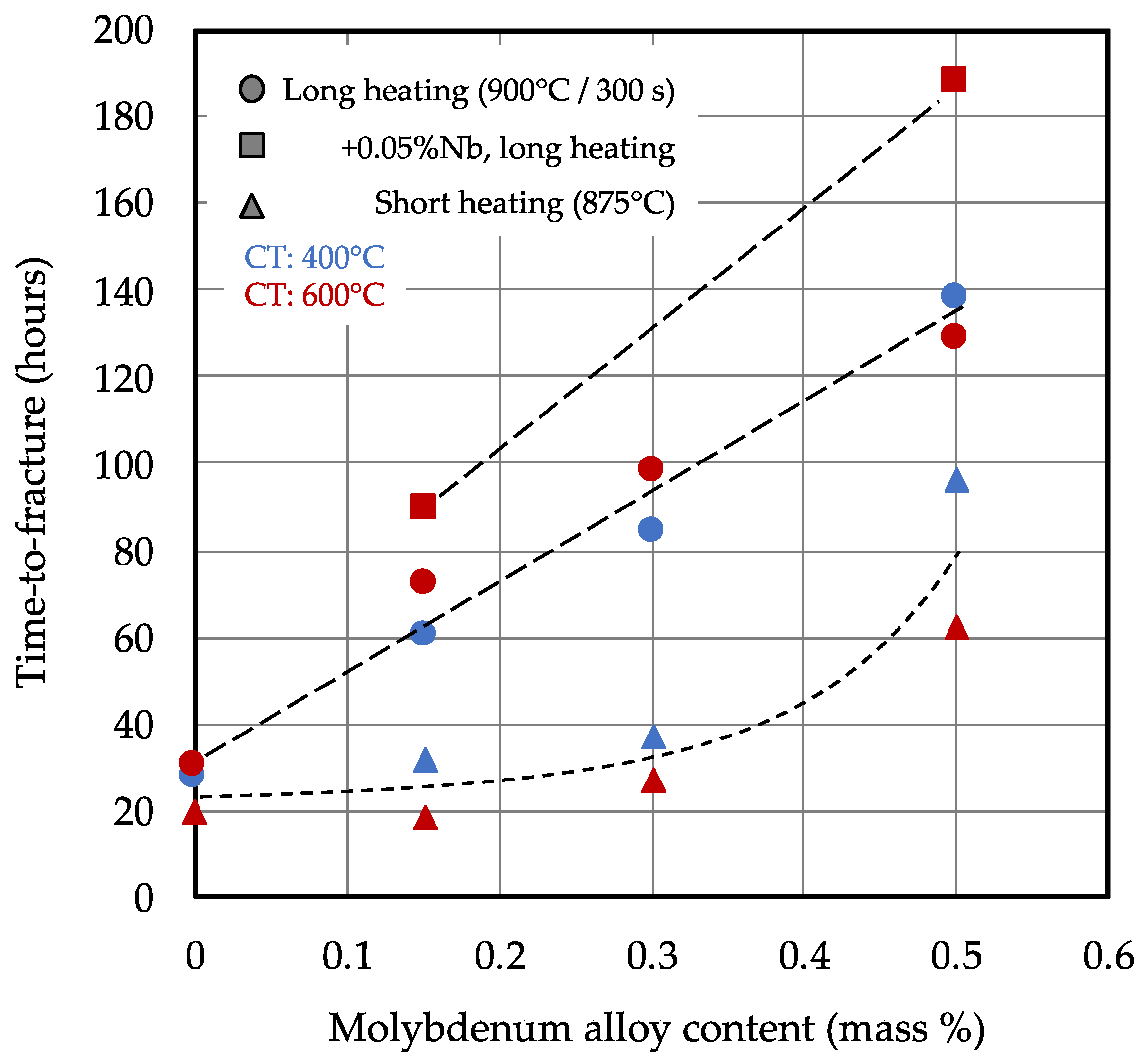Metals 10 00853 g011