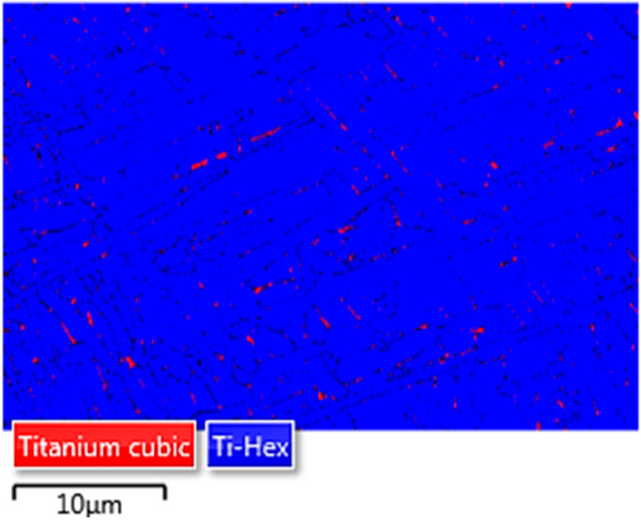 Metals 10 00854 g003 550