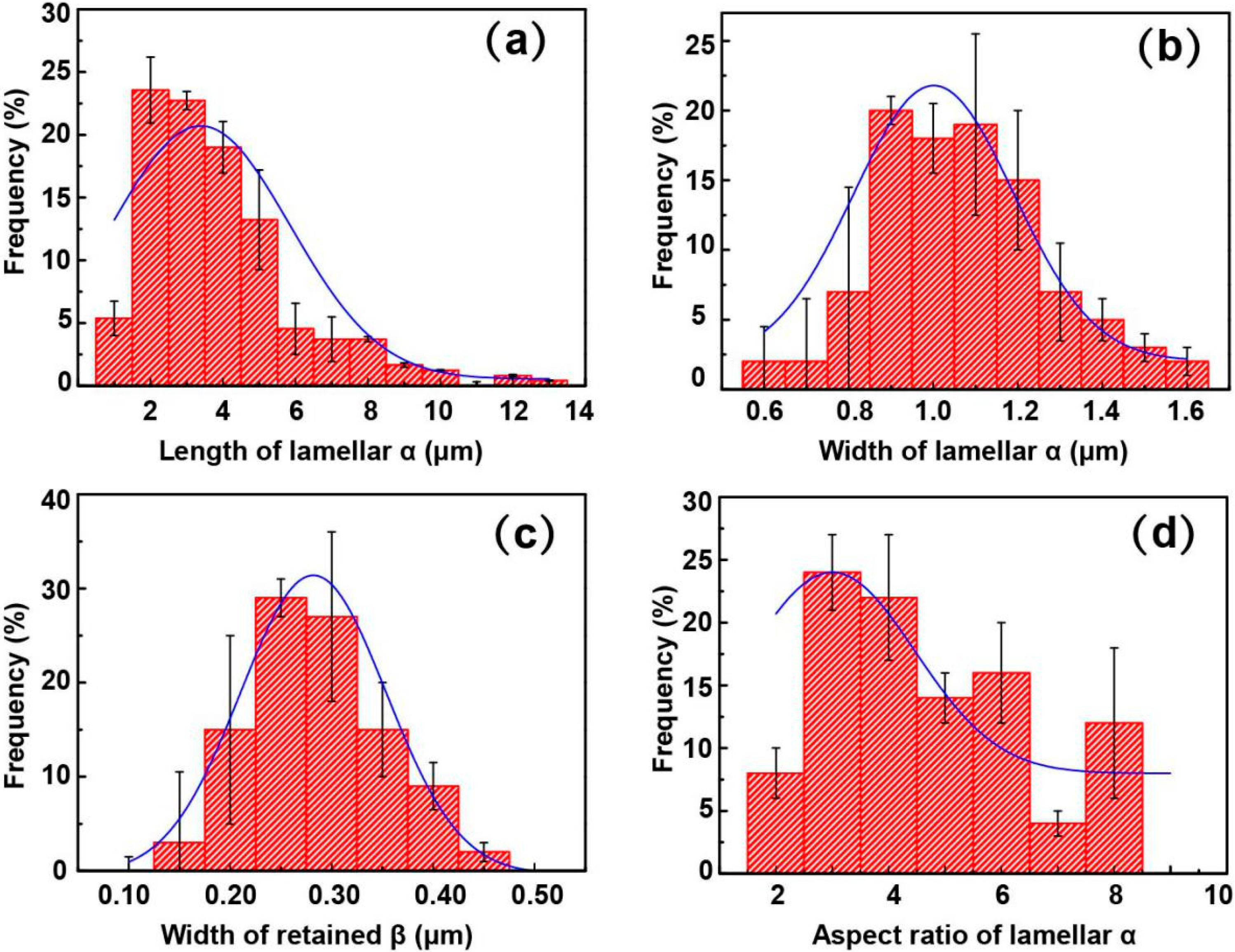 Metals 10 00854 g006 550