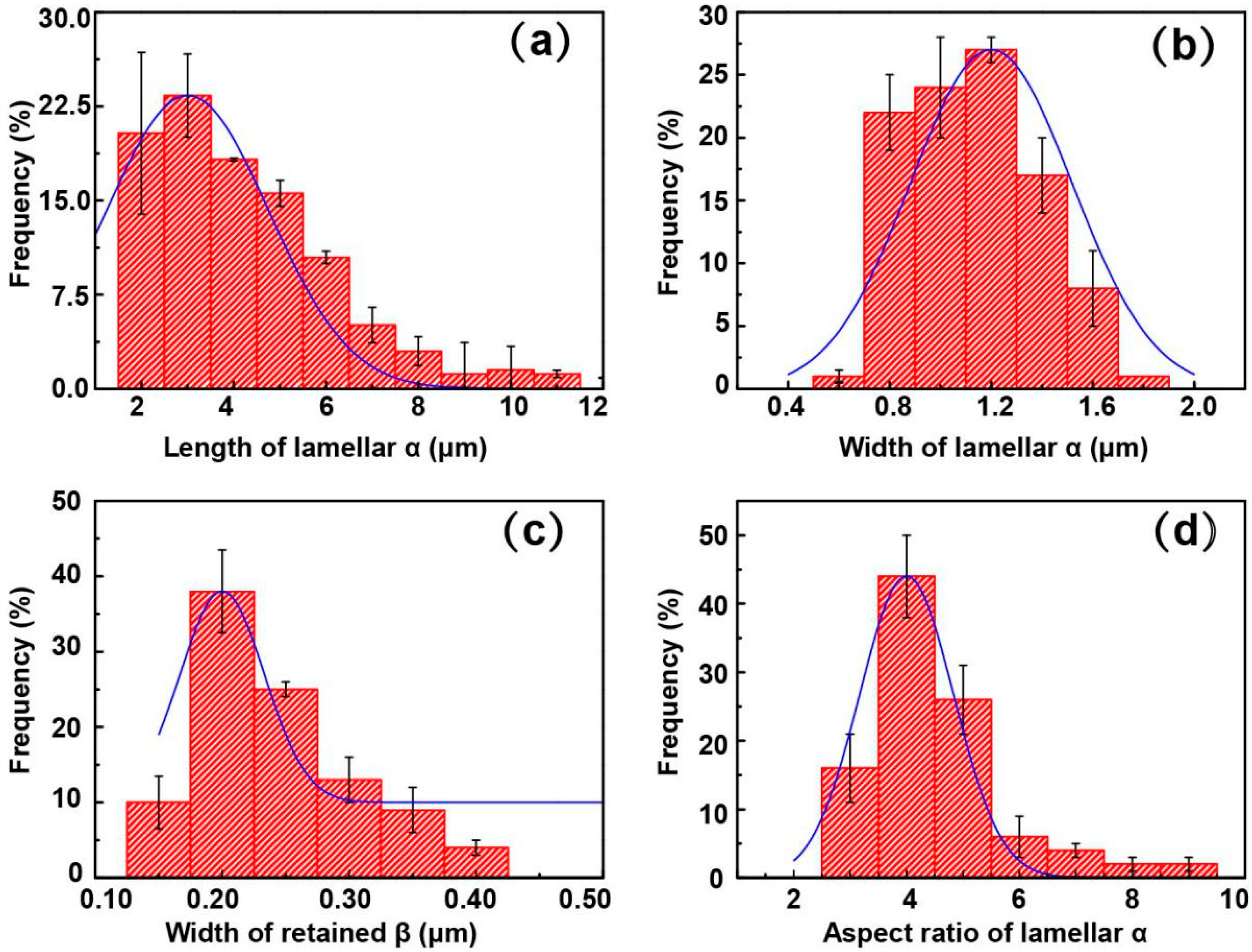 Metals 10 00854 g008 550