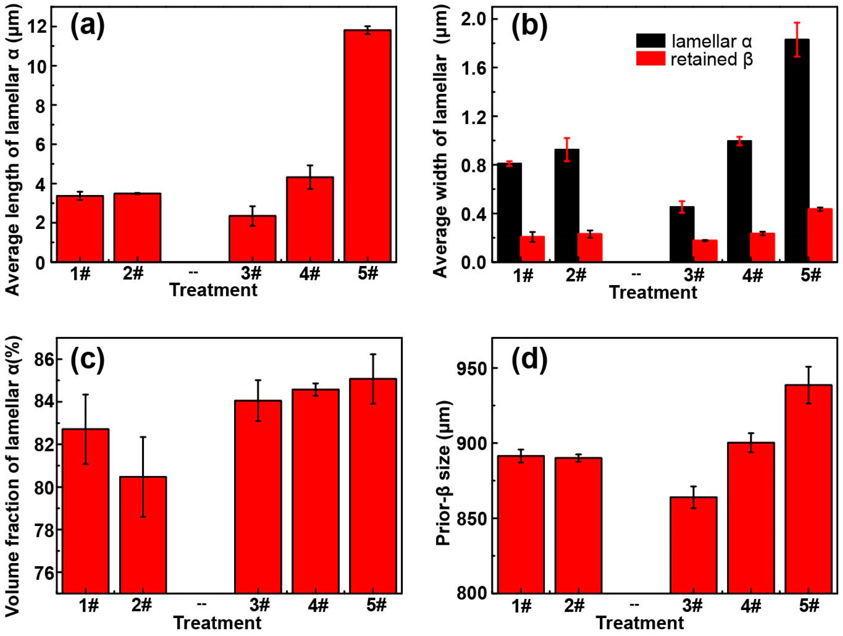 Metals 10 00854 g010 550