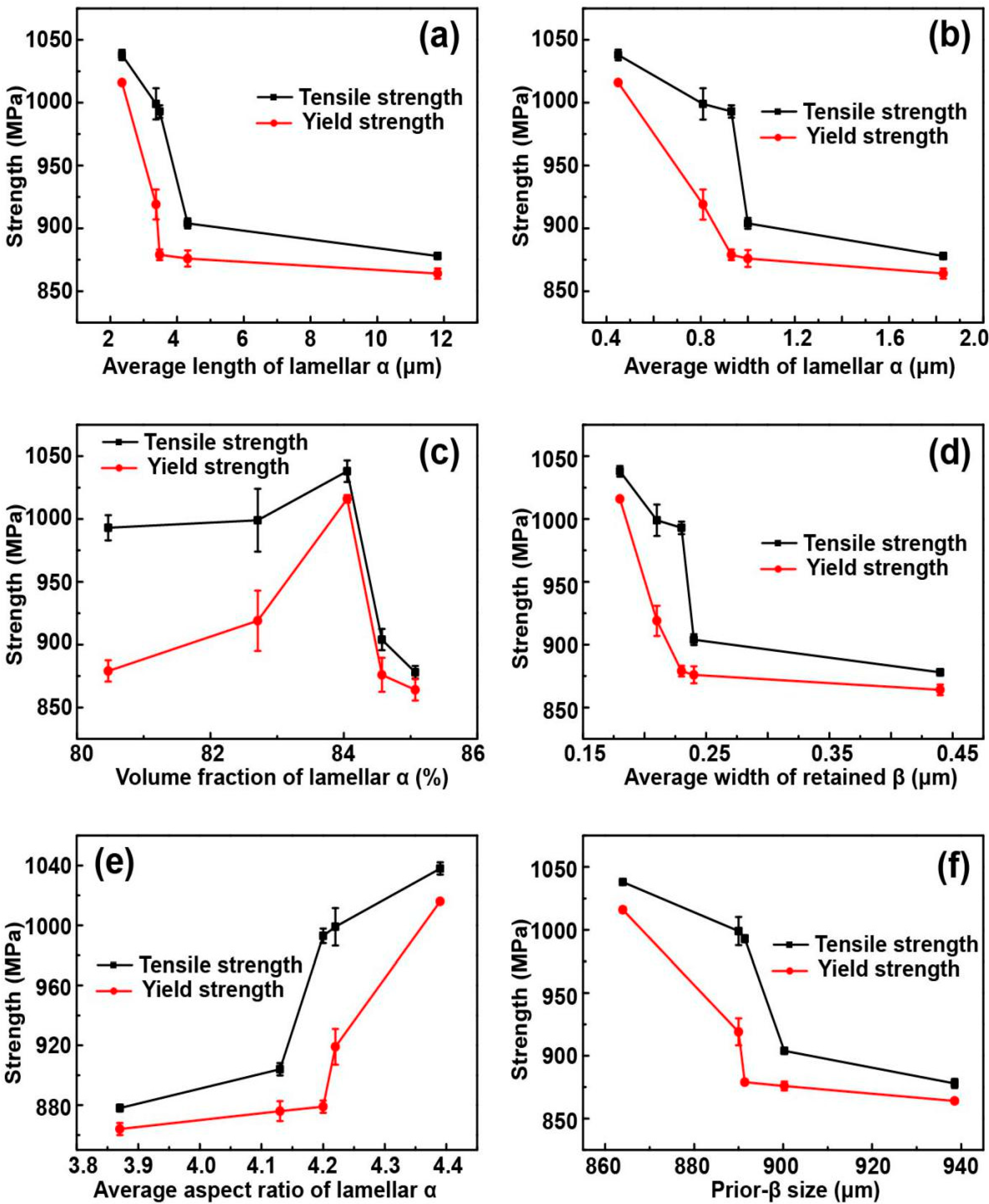 Metals 10 00854 g013 550