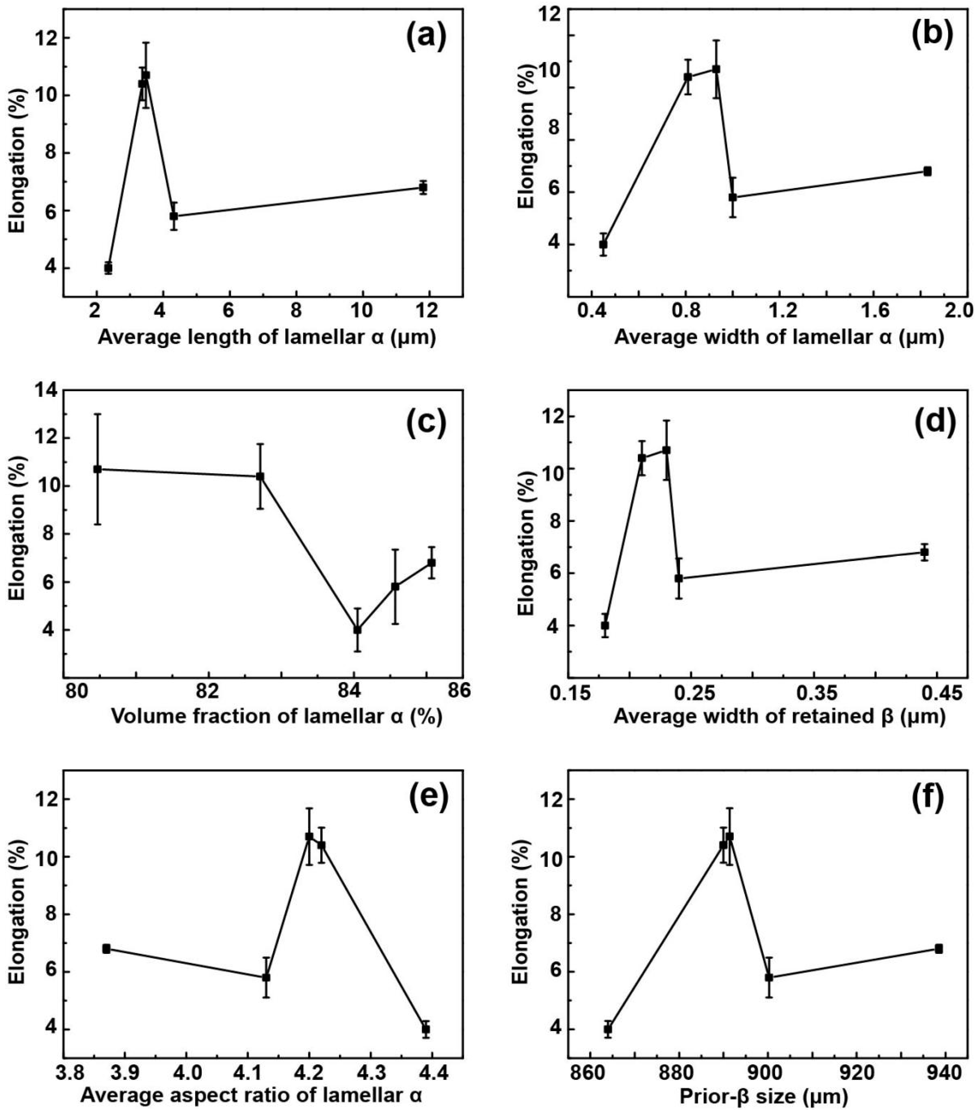 Metals 10 00854 g015 550
