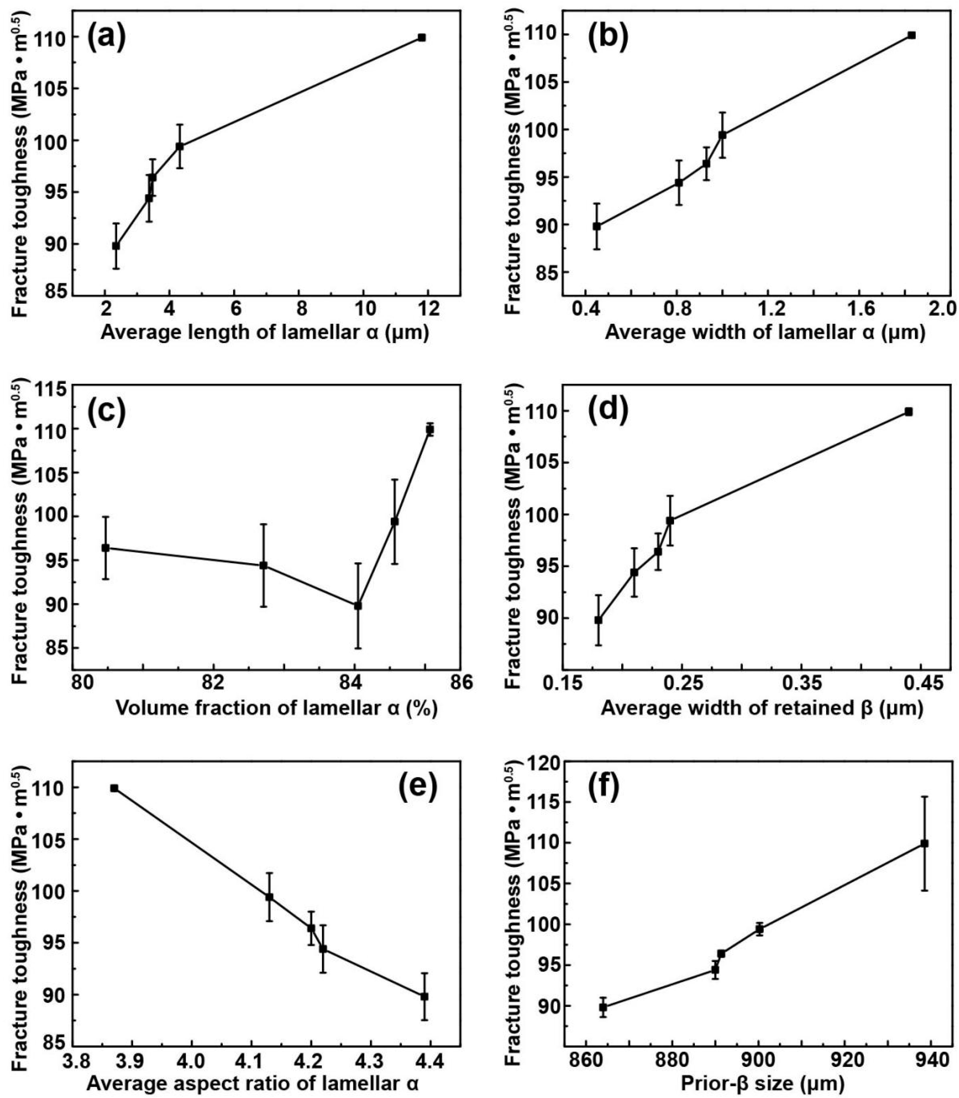 Metals 10 00854 g016 550