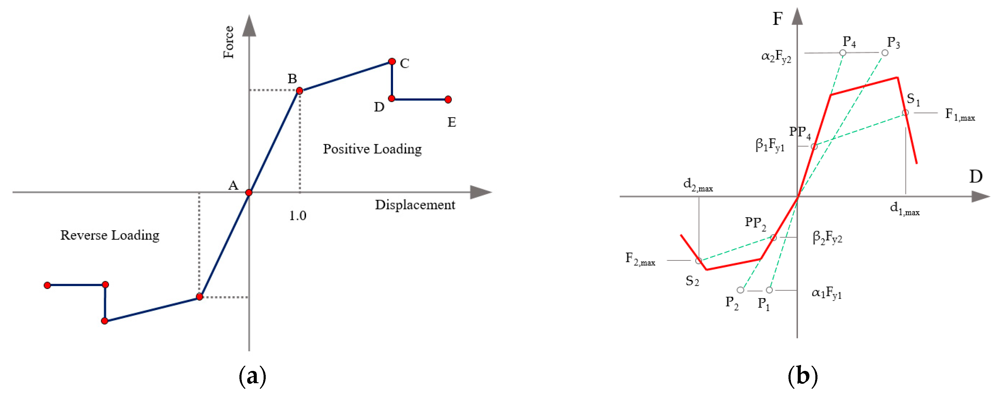 Metals 10 00855 g004