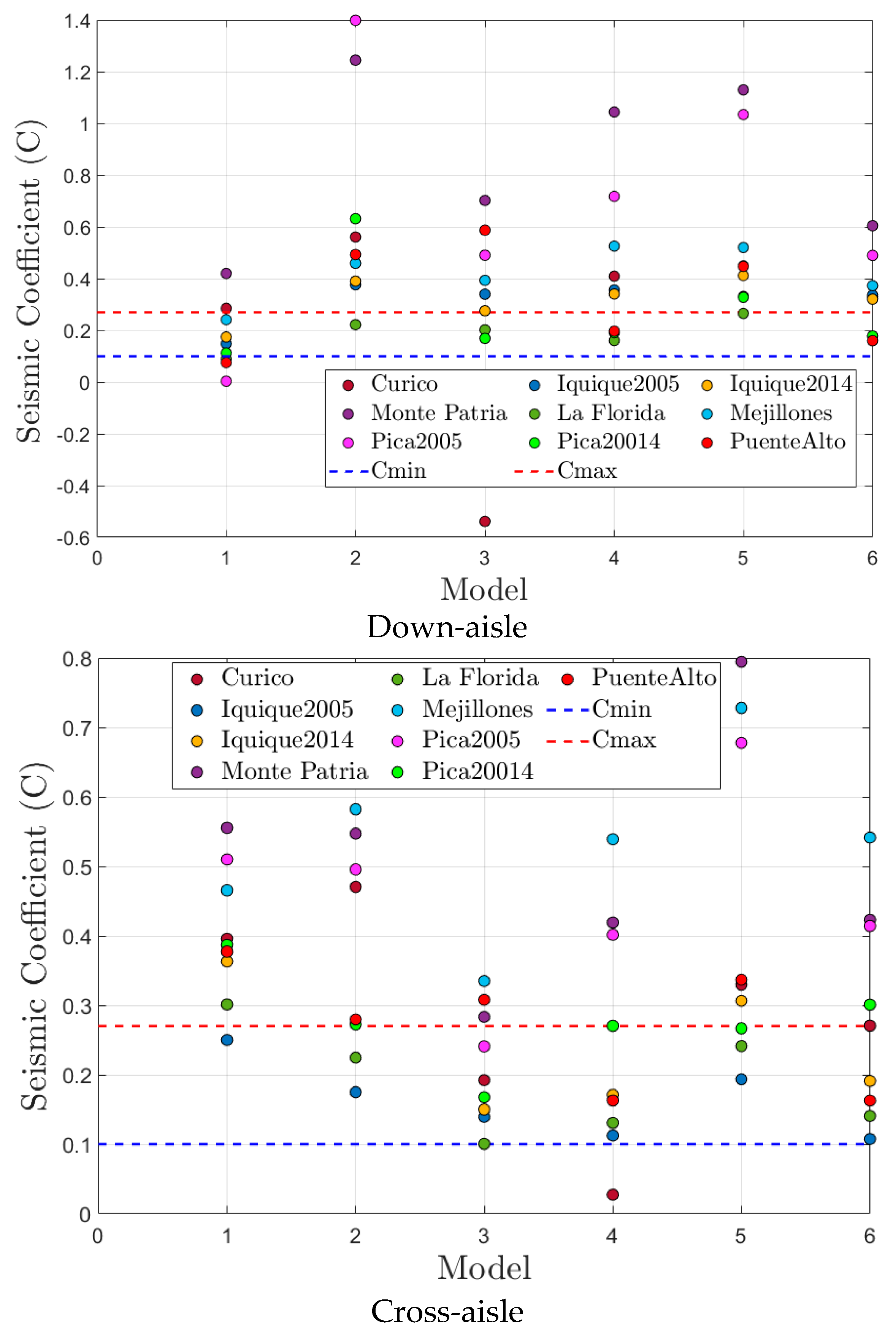 Metals 10 00855 g014