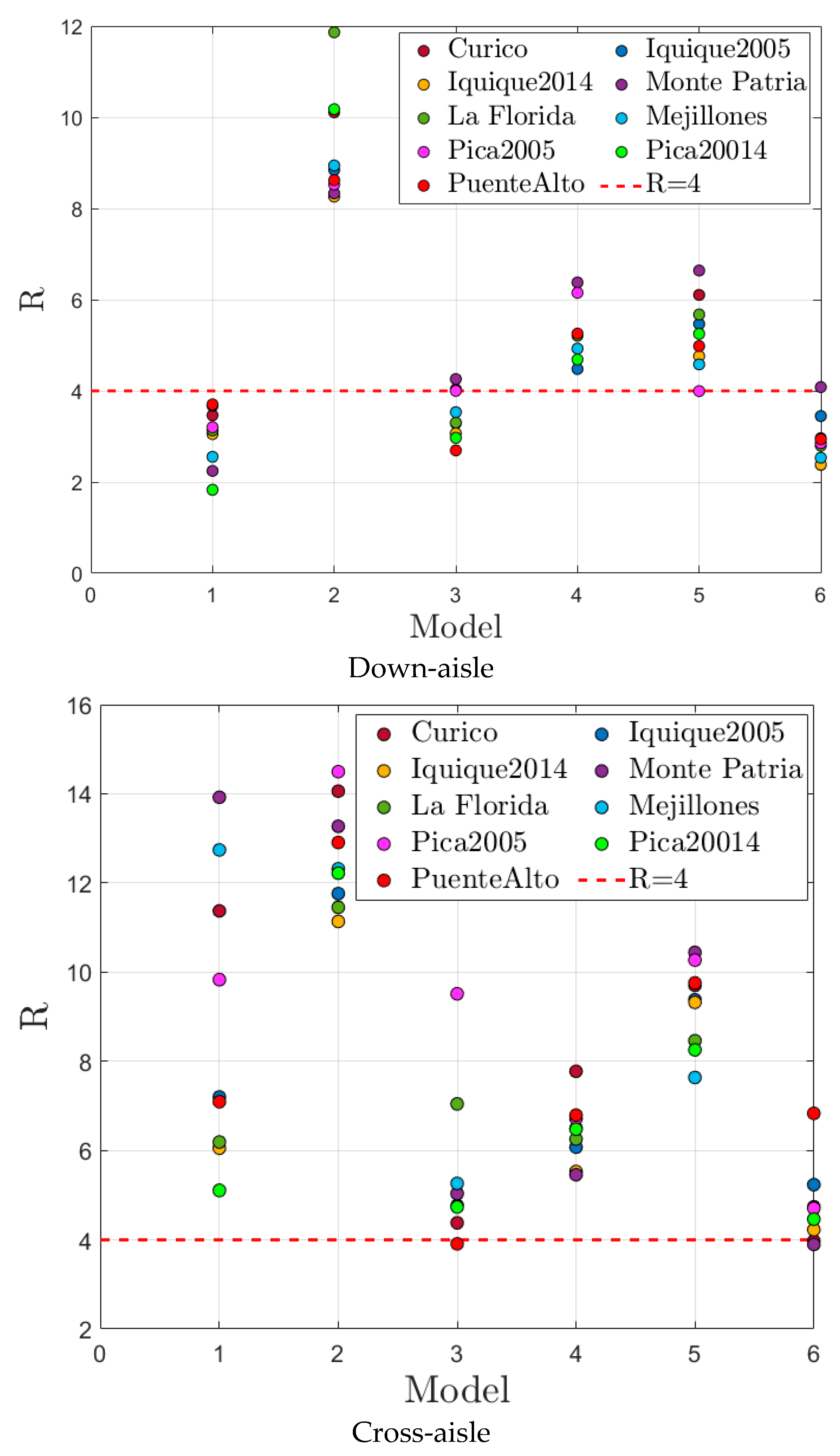 Metals 10 00855 g015