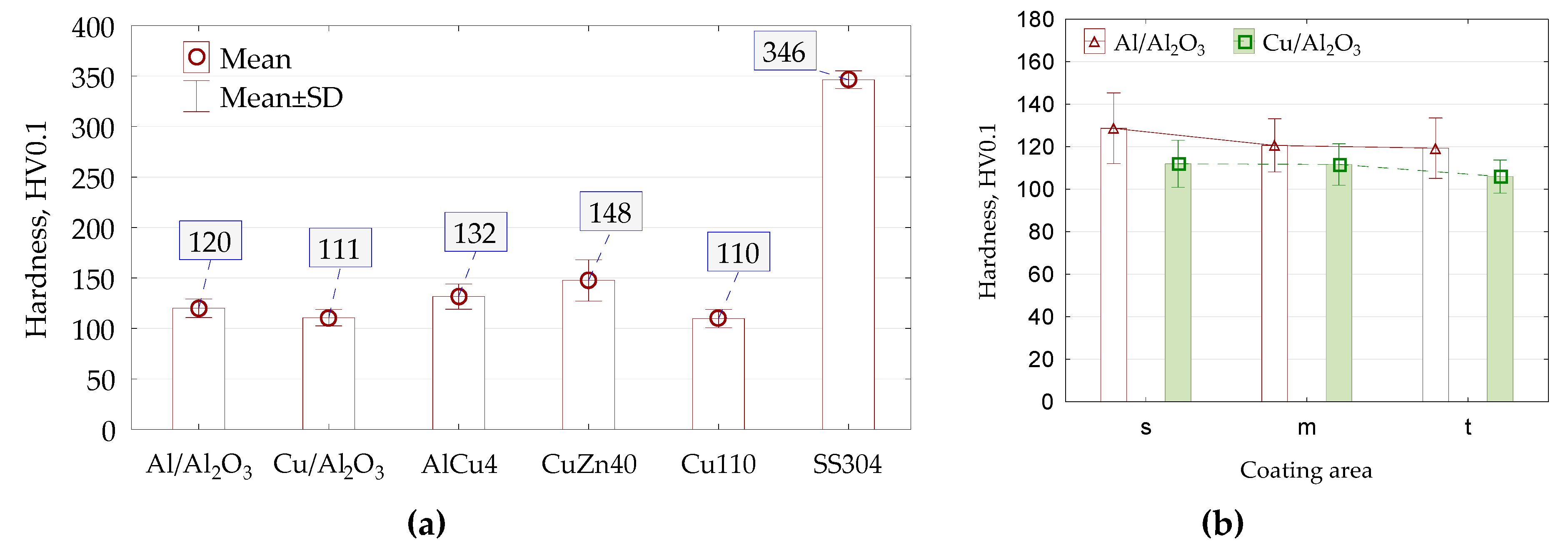Metals 10 00856 g005