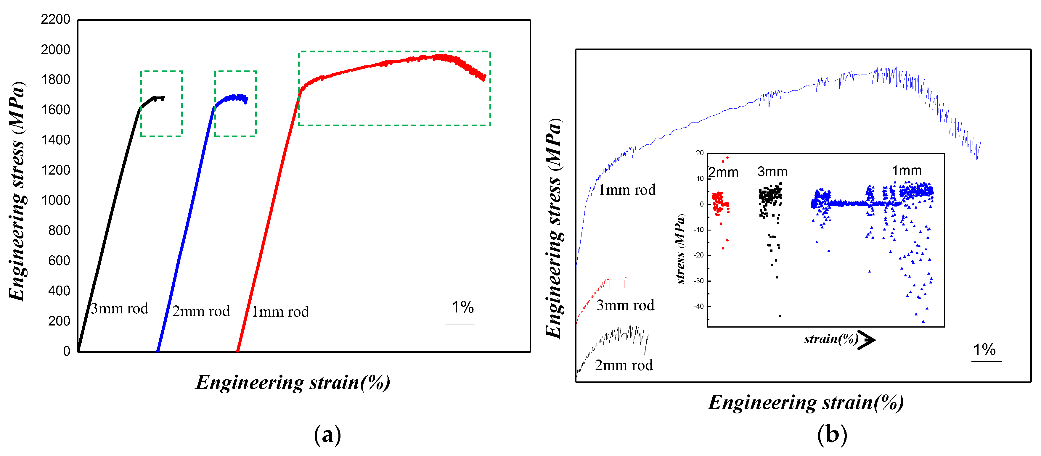 Metals 10 00857 g004