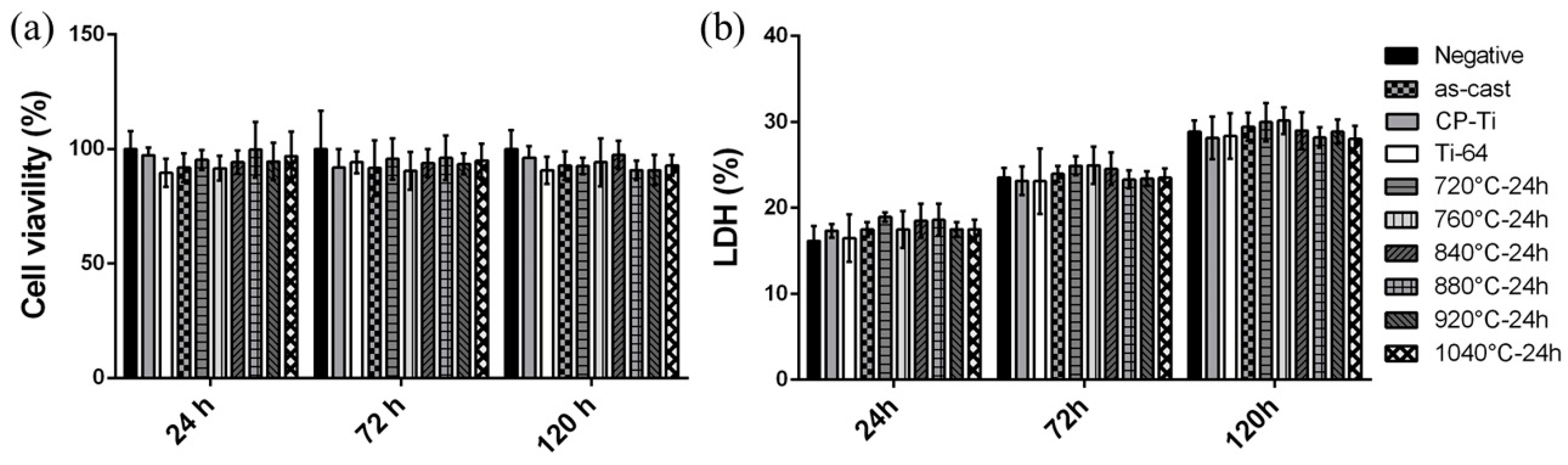 Metals 10 00858 g008