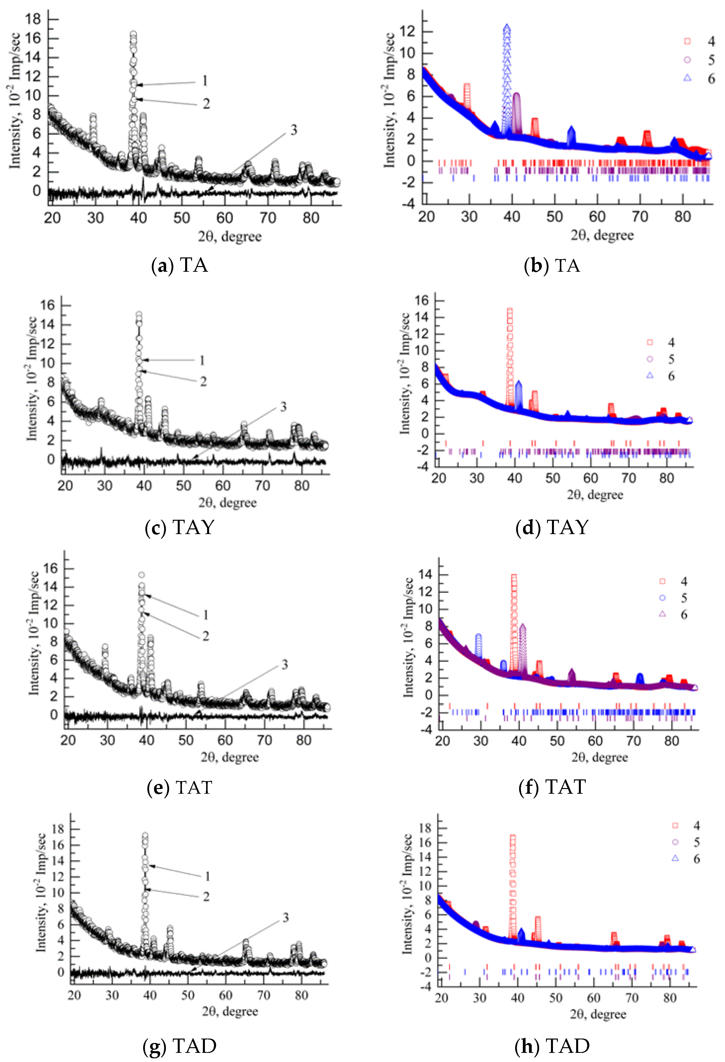 Metals 10 00859 g002