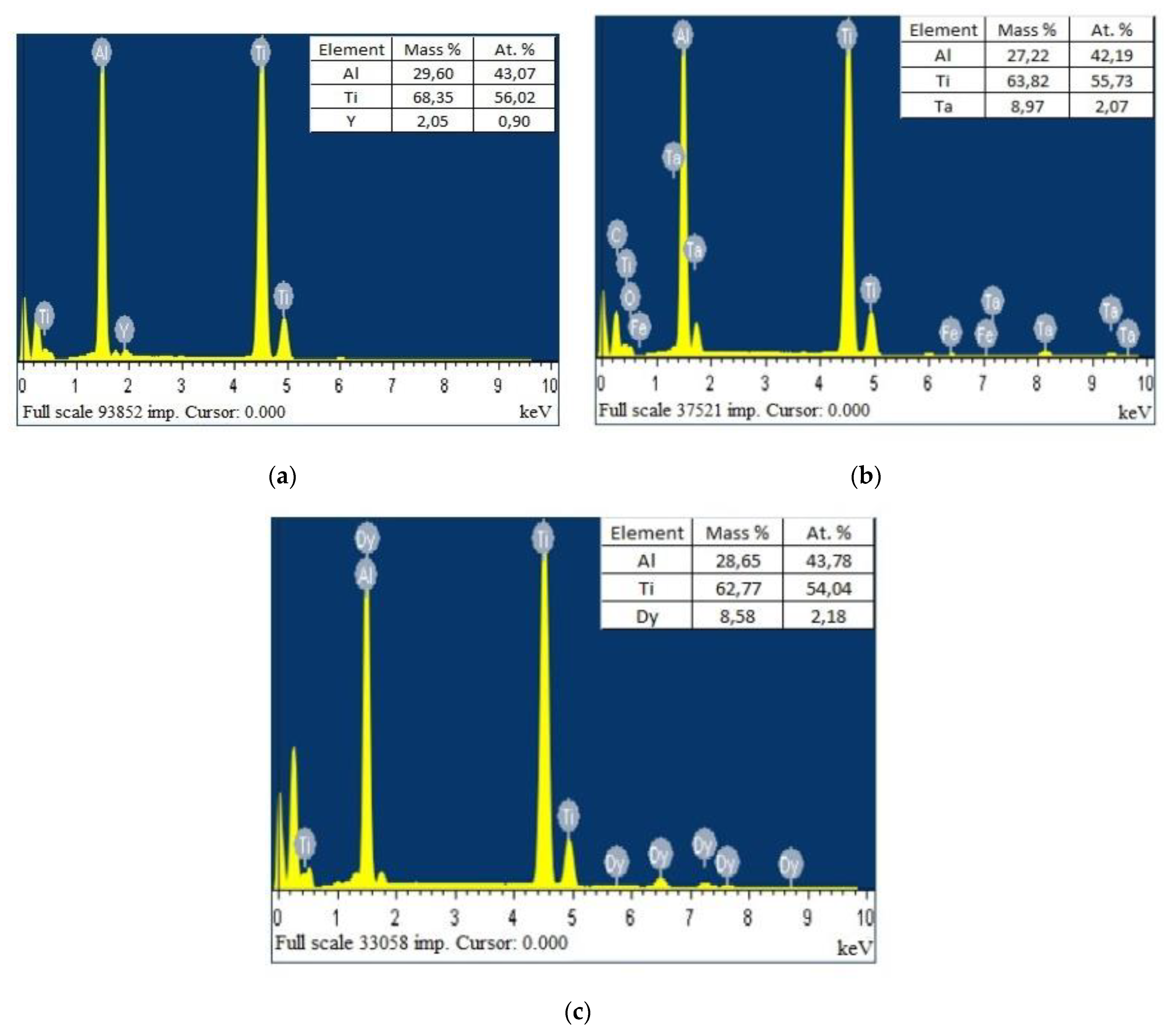 Metals 10 00859 g003