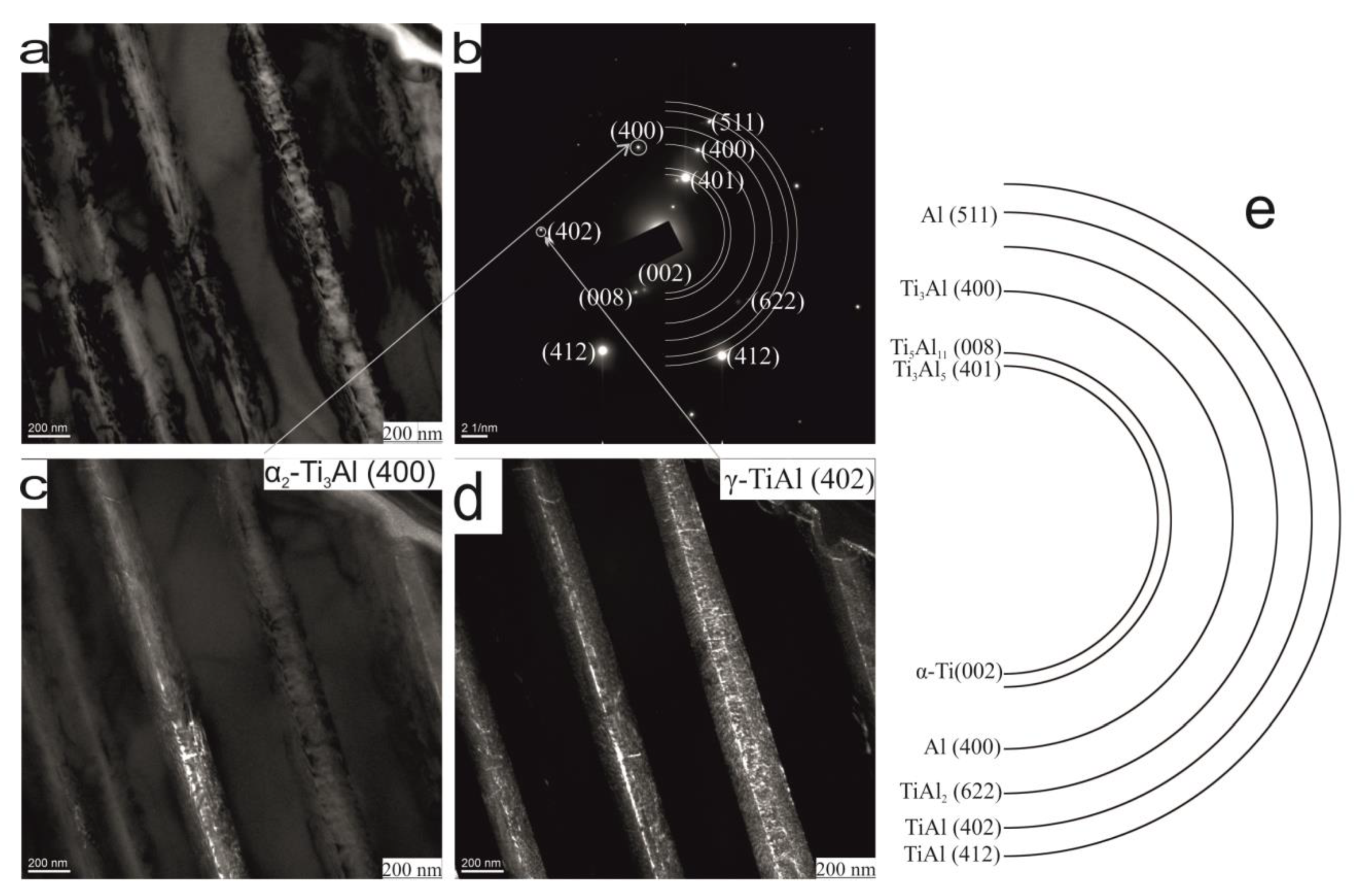 Metals 10 00859 g004