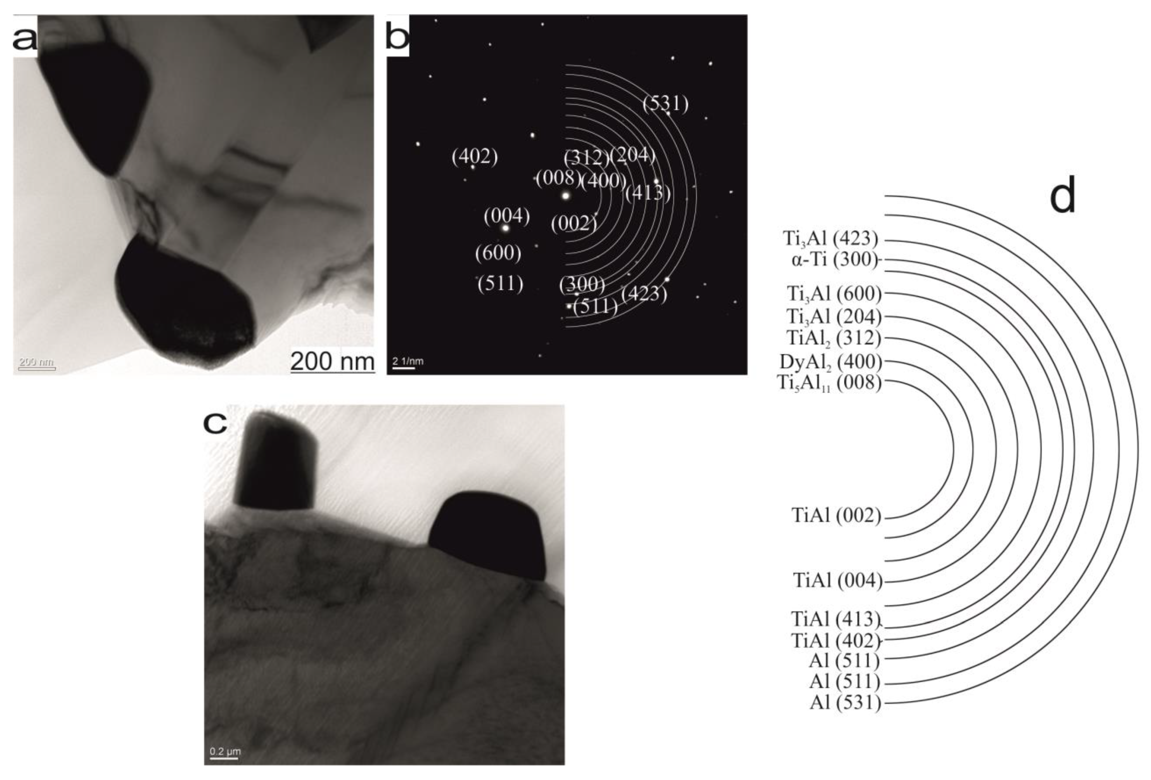 Metals 10 00859 g008