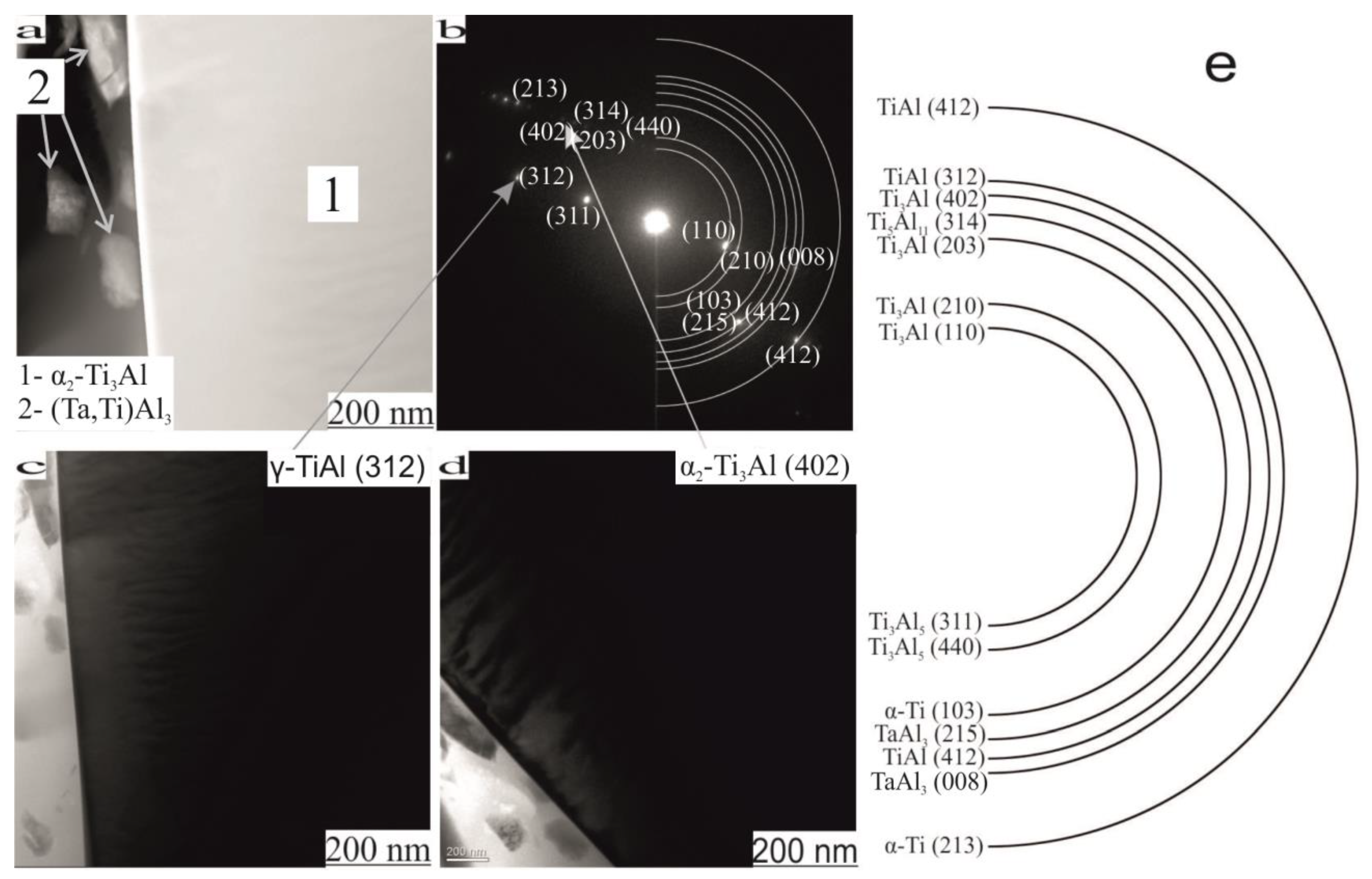 Metals 10 00859 g009