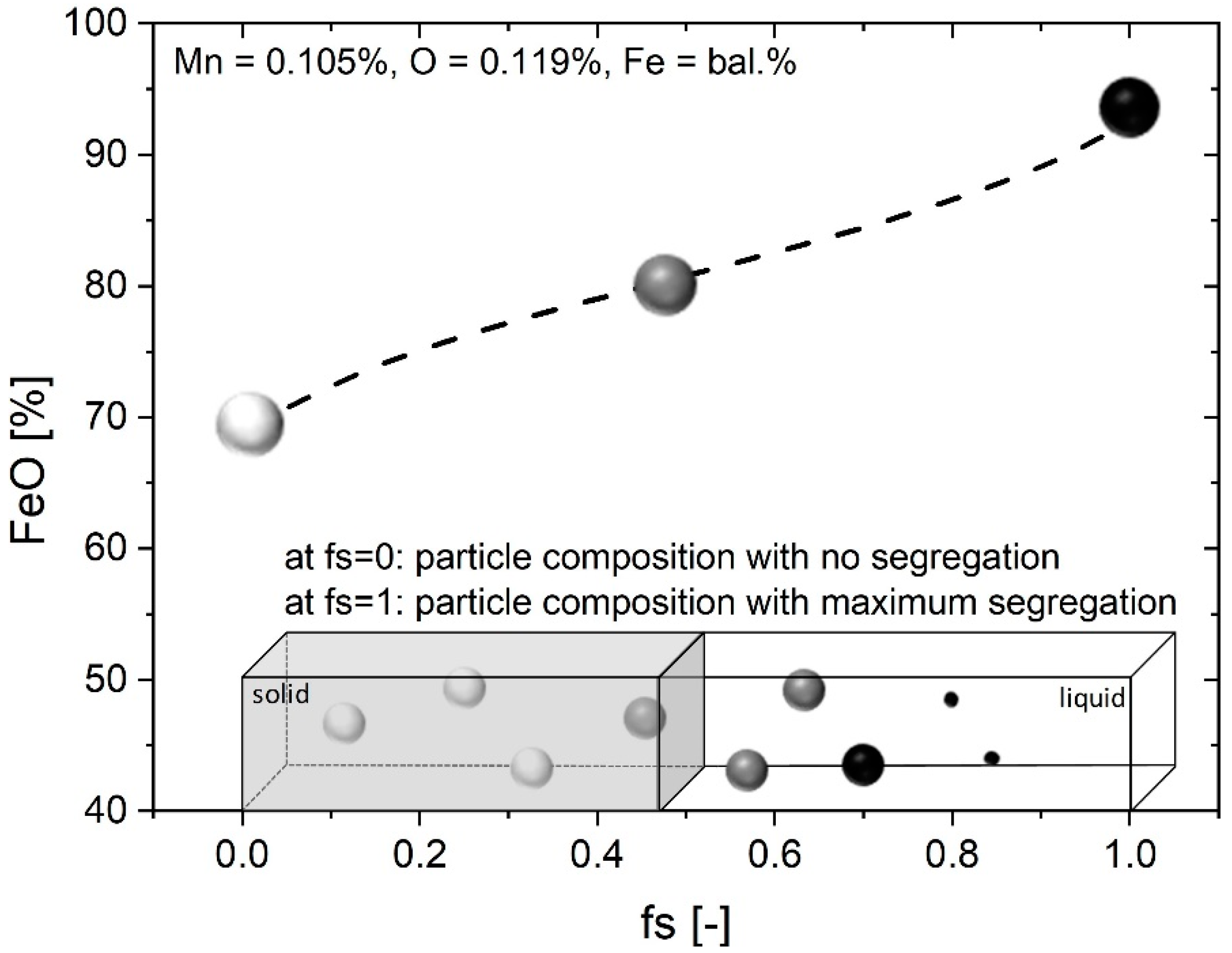 Metals 10 00860 g001