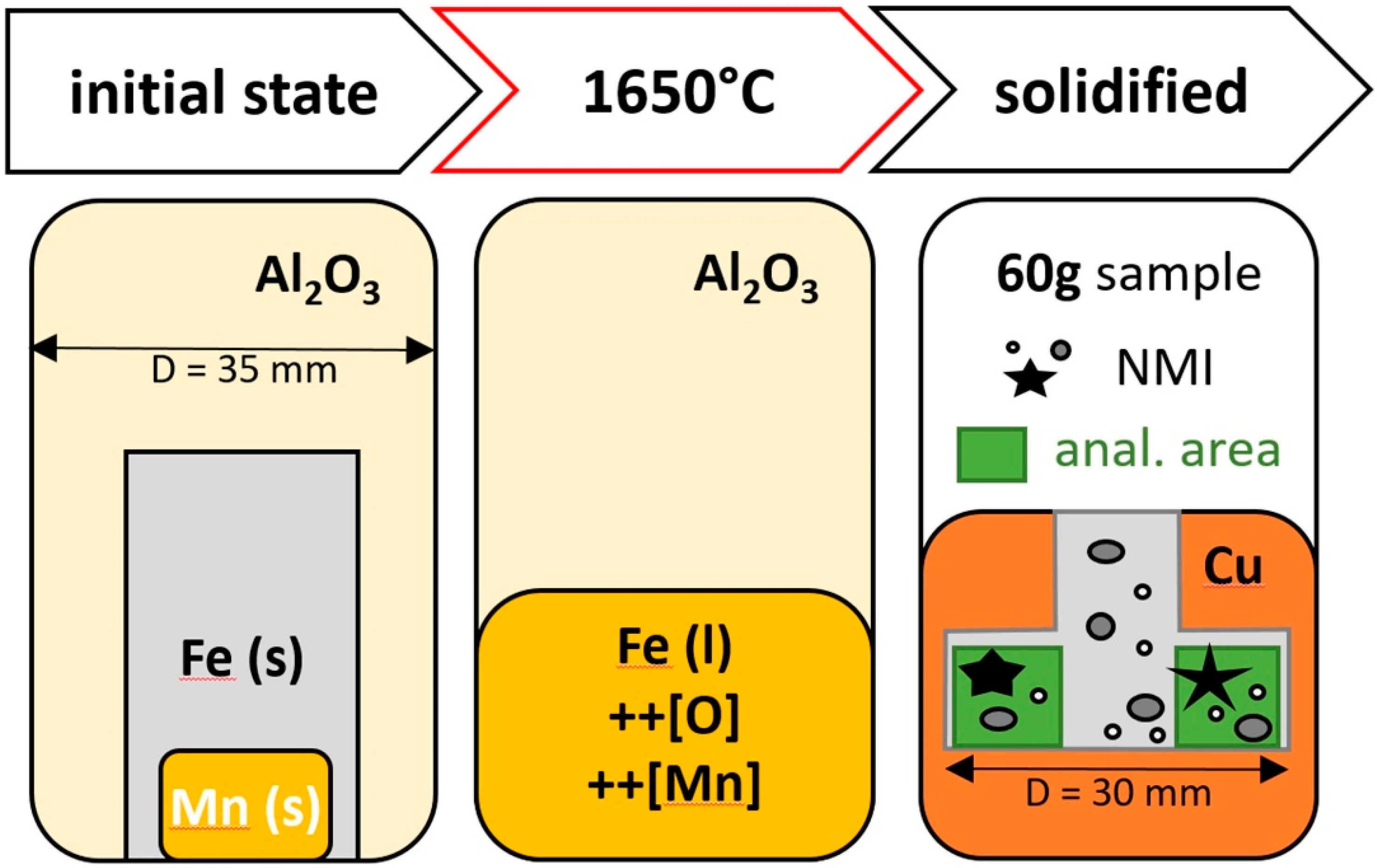 Metals 10 00860 g002