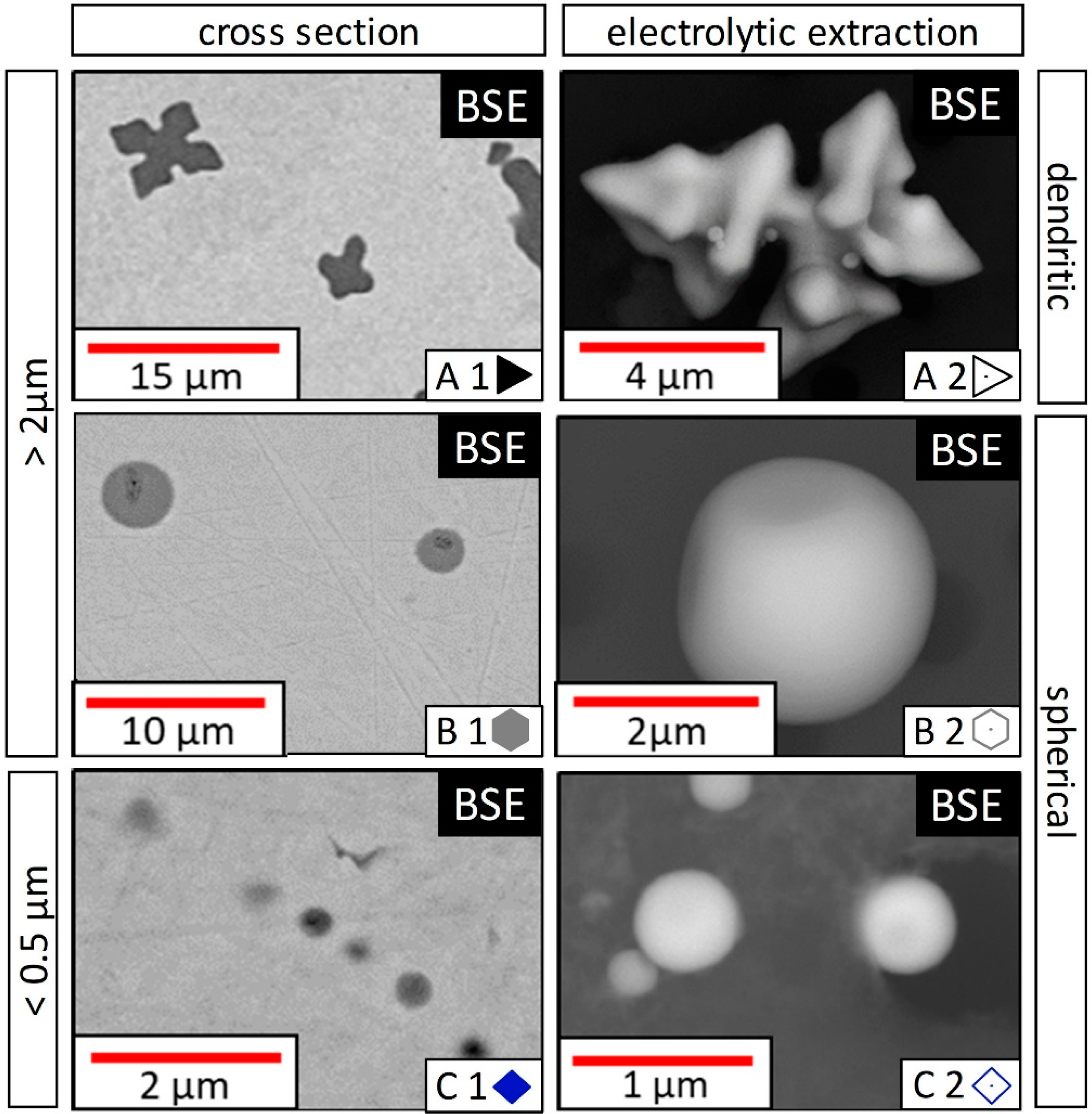 Metals 10 00860 g004