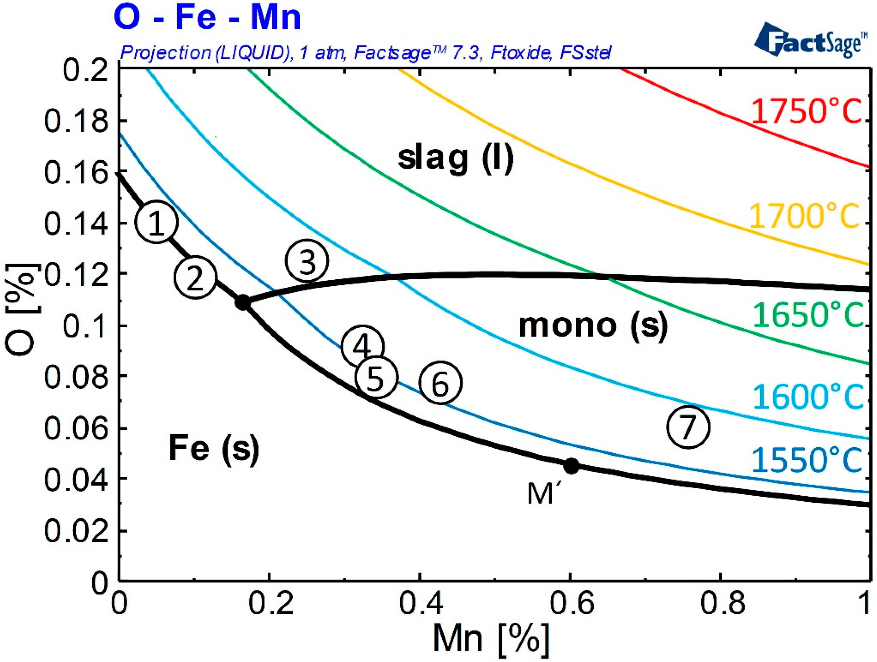 Metals 10 00860 g006