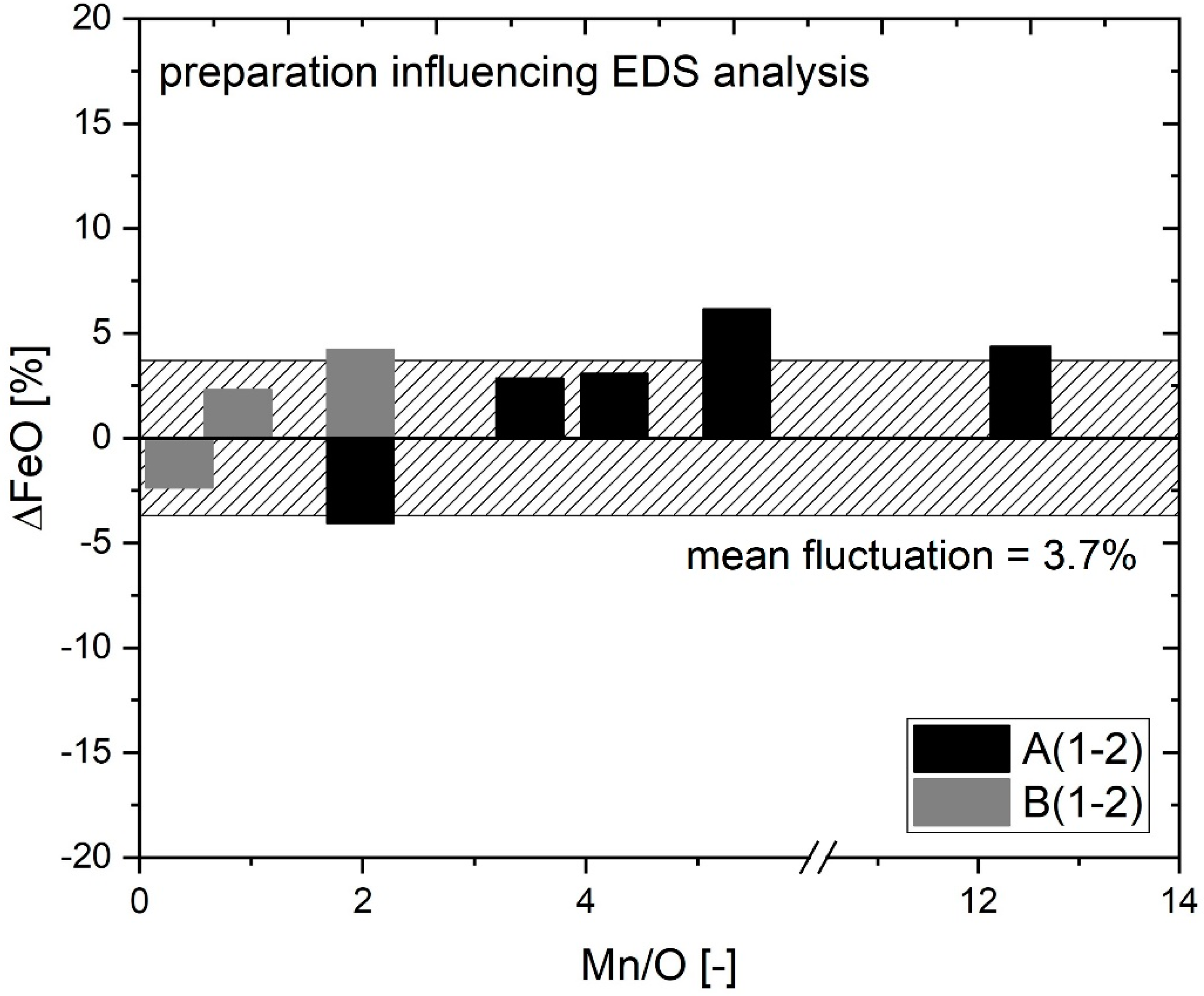 Metals 10 00860 g007