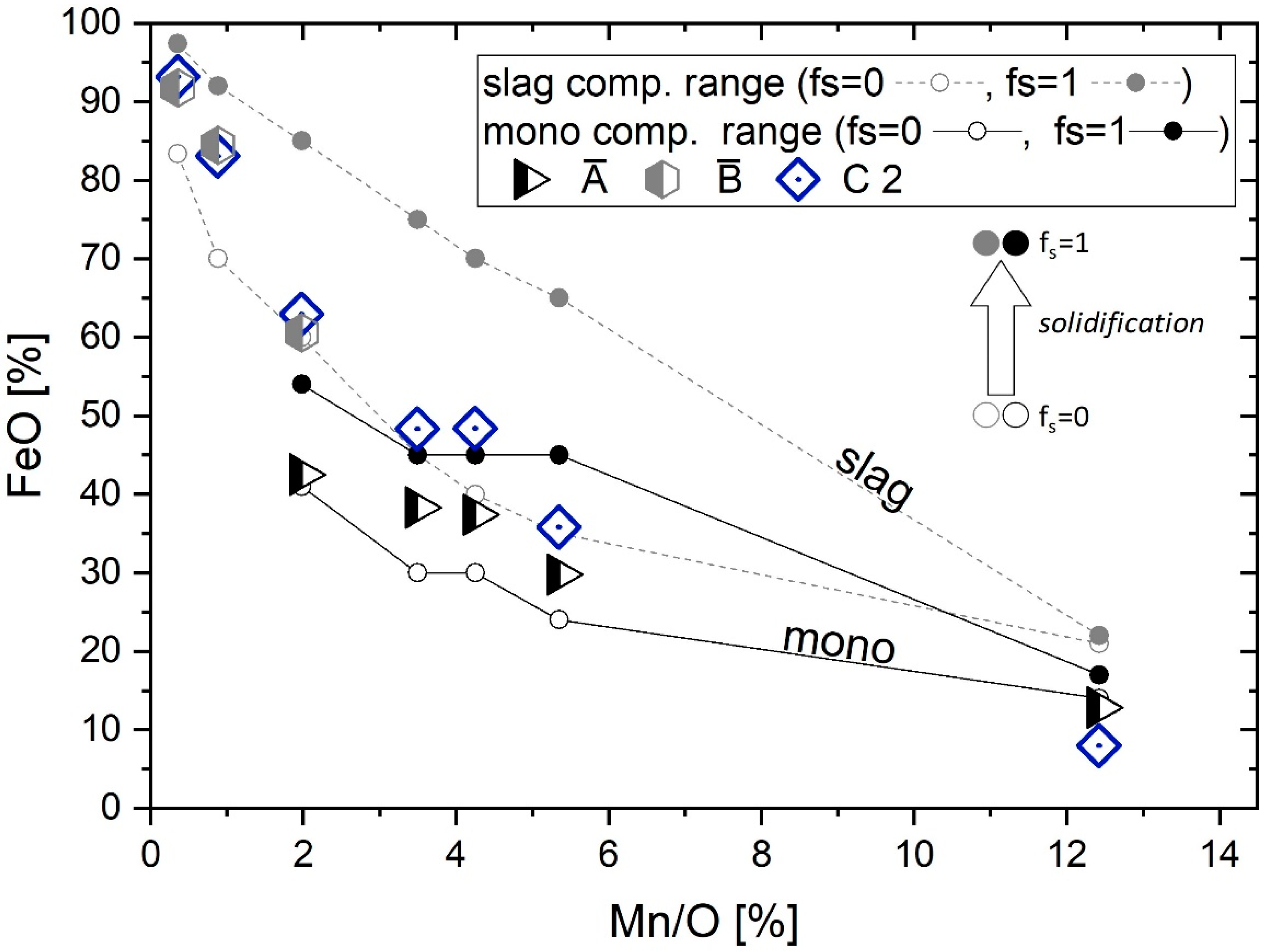 Metals 10 00860 g008