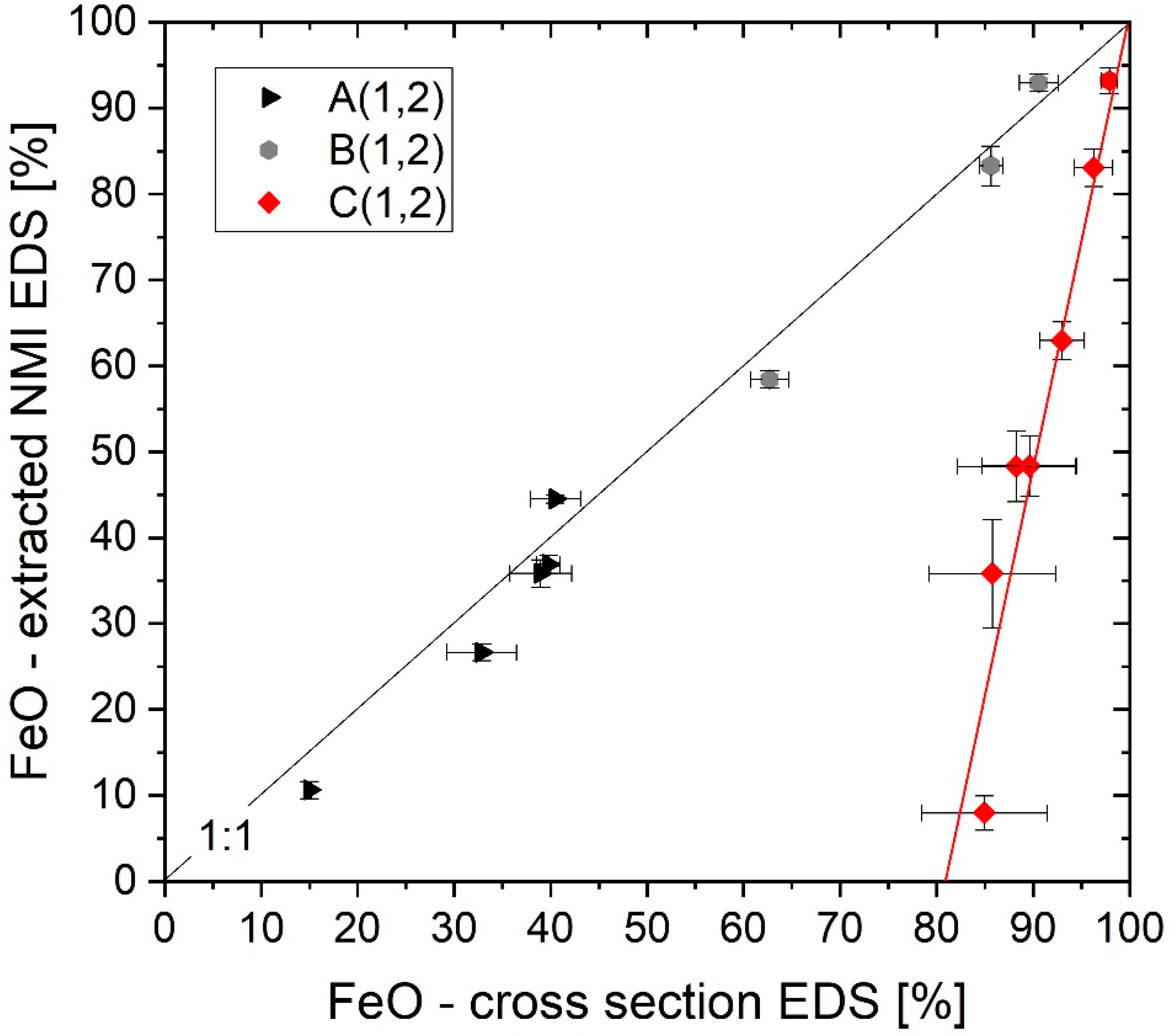 Metals 10 00860 g009