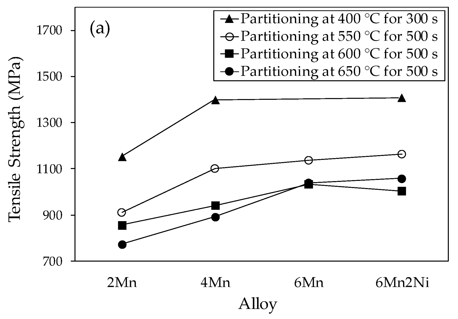 Metals 10 00862 g009a