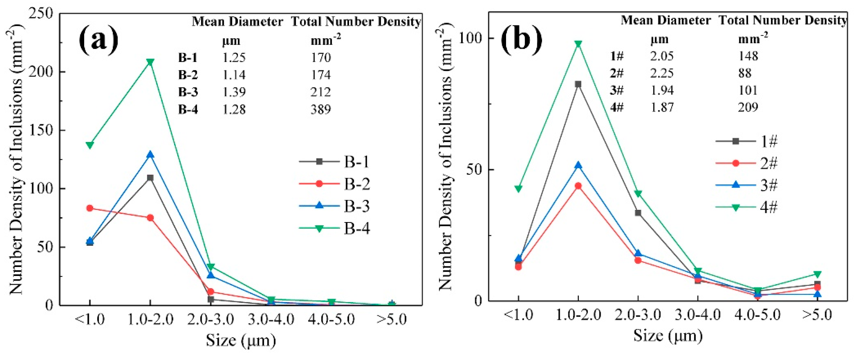 Metals 10 00863 g007