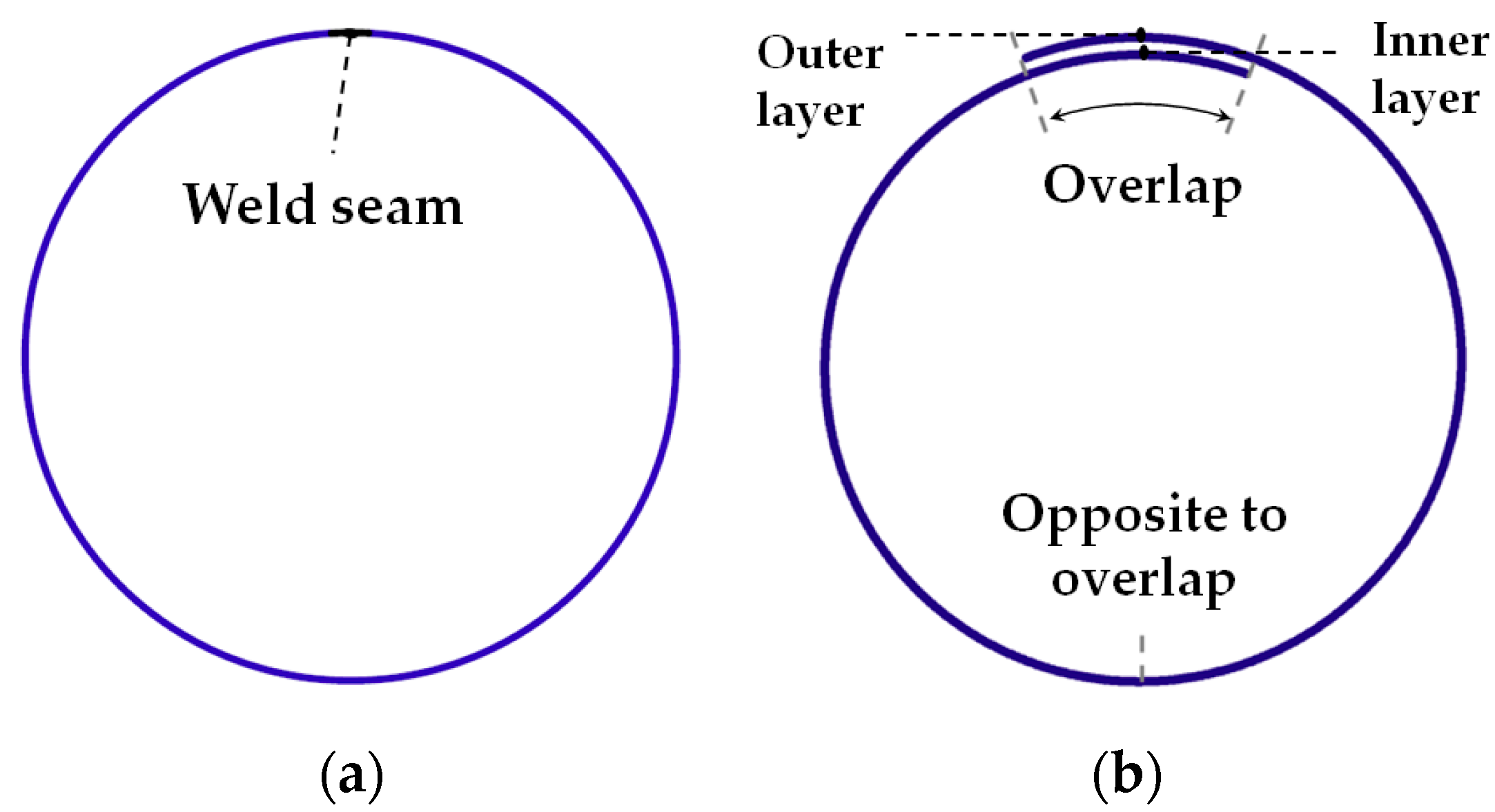 Metals 10 00864 g002 Metals 10 00864 g002