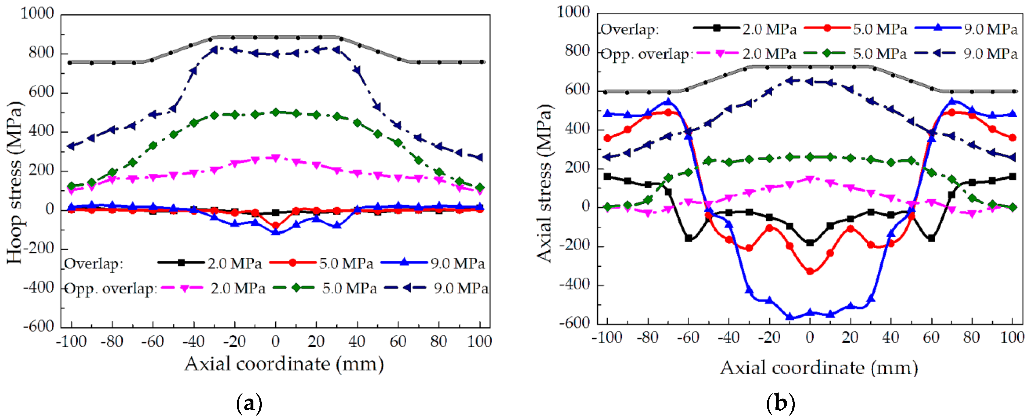 Metals 10 00864 g016 Metals 10 00864 g016