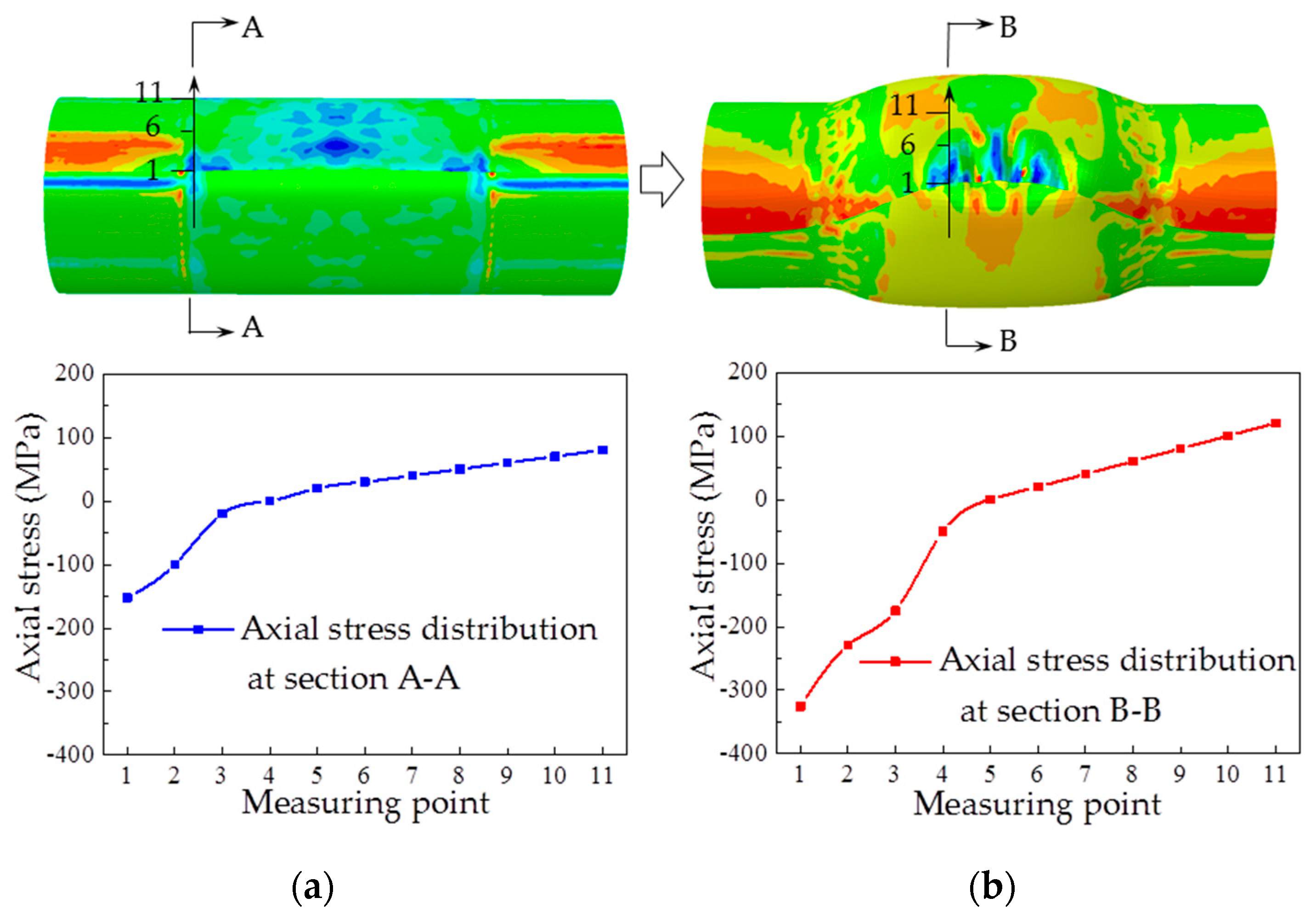 Metals 10 00864 g017 Metals 10 00864 g017