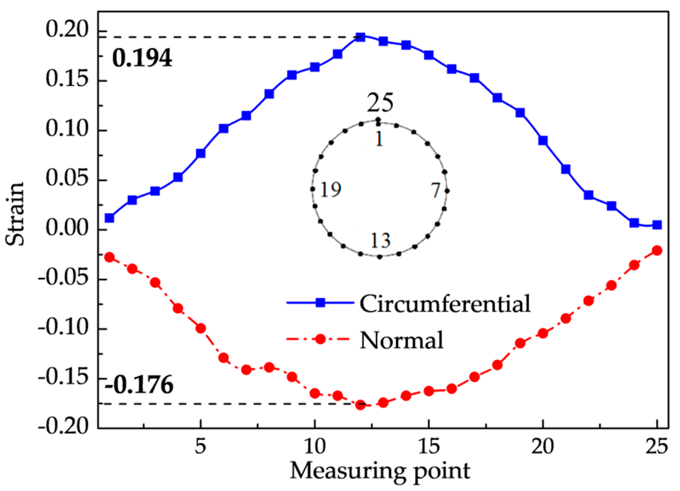 Metals 10 00864 g018 Metals 10 00864 g018