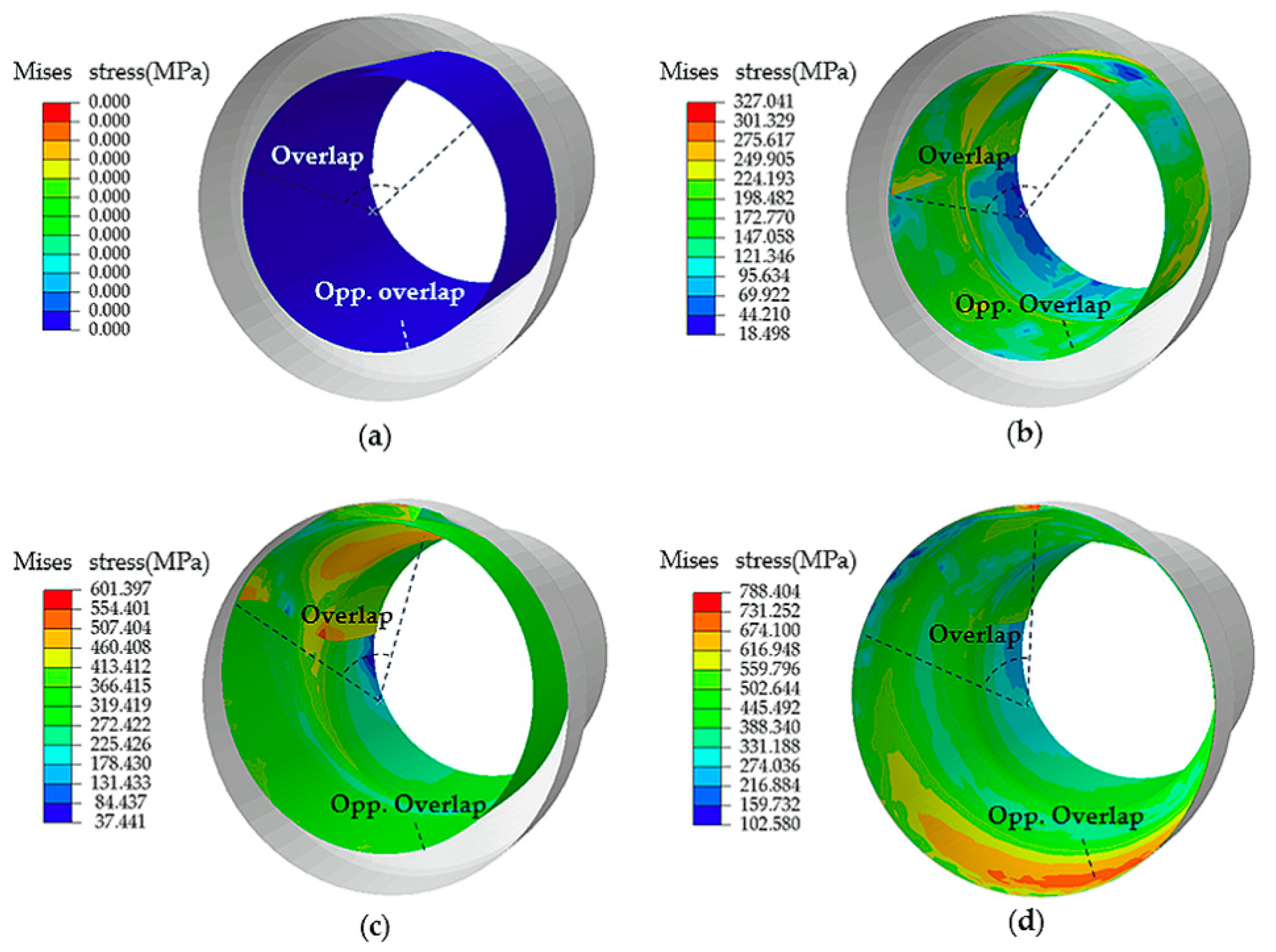 Metals 10 00864 g019 Metals 10 00864 g019