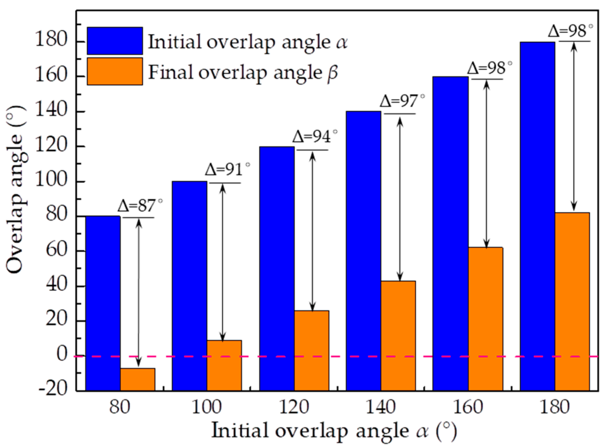 Metals 10 00864 g020 Metals 10 00864 g020