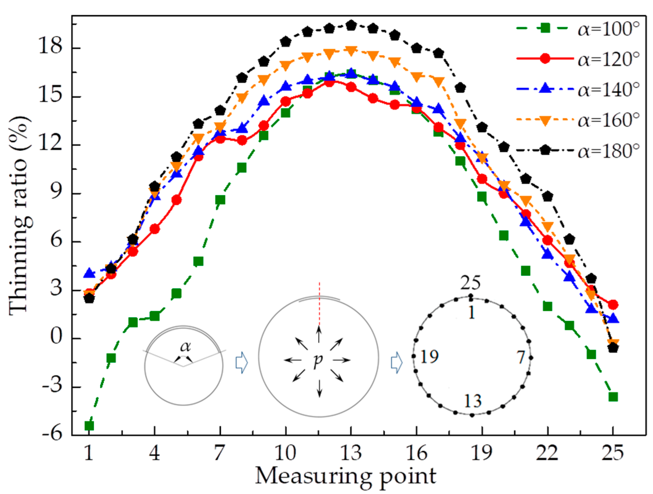 Metals 10 00864 g021 Metals 10 00864 g021
