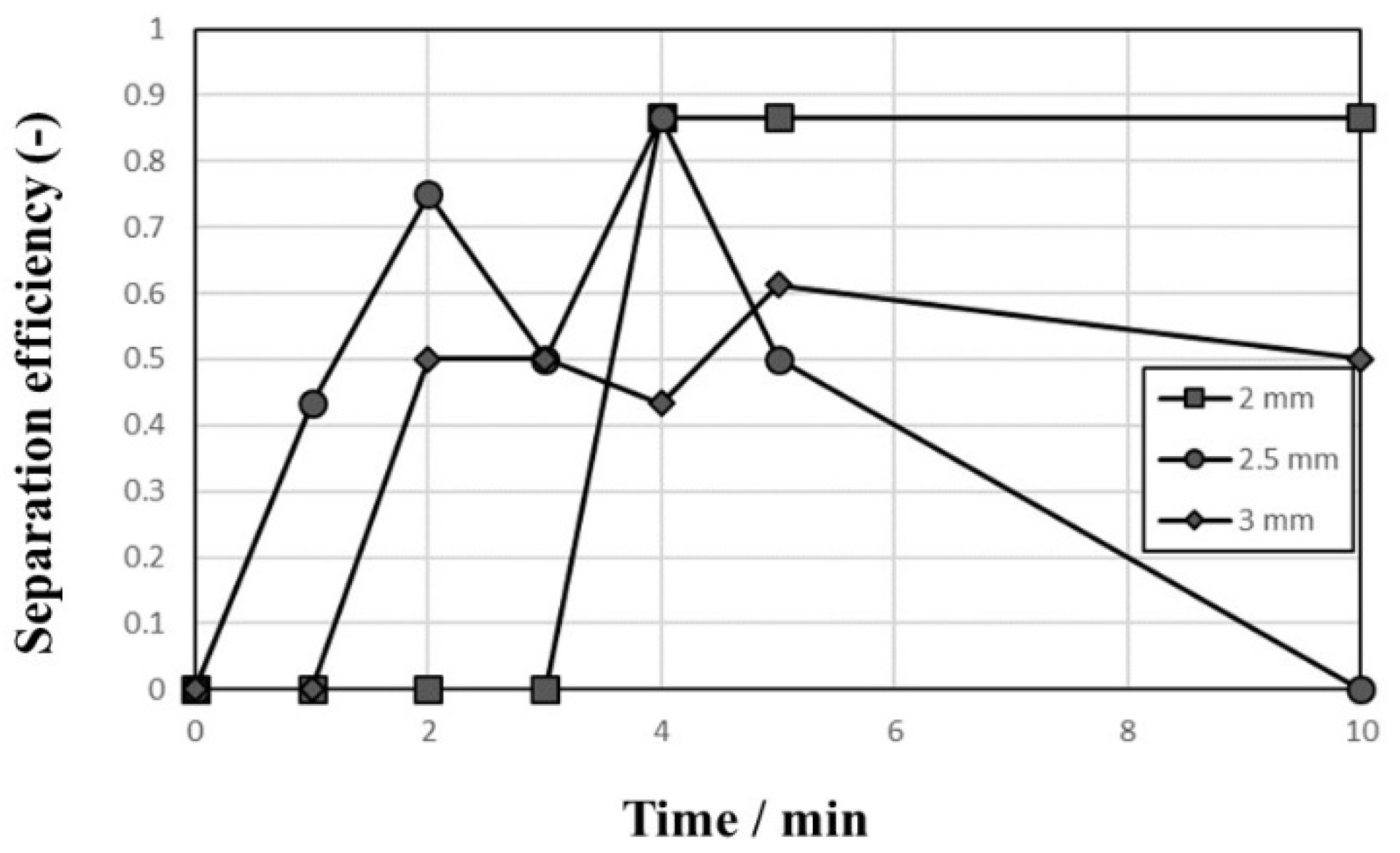 Metals 10 00868 g003