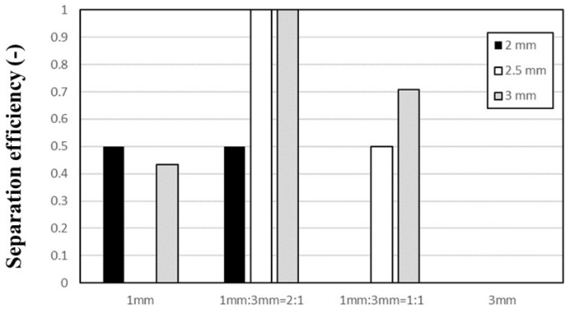 Metals 10 00868 g010