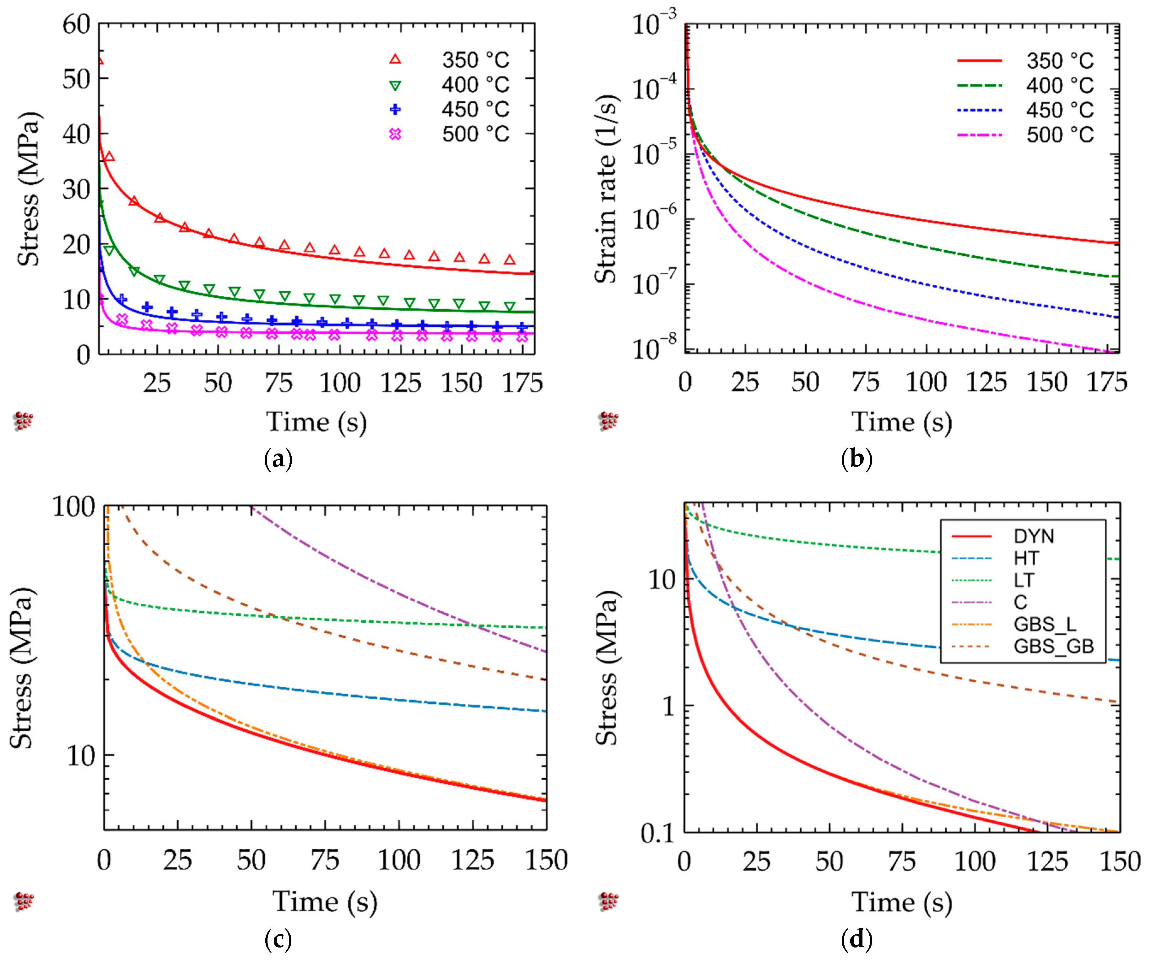 Metals 10 00869 g003