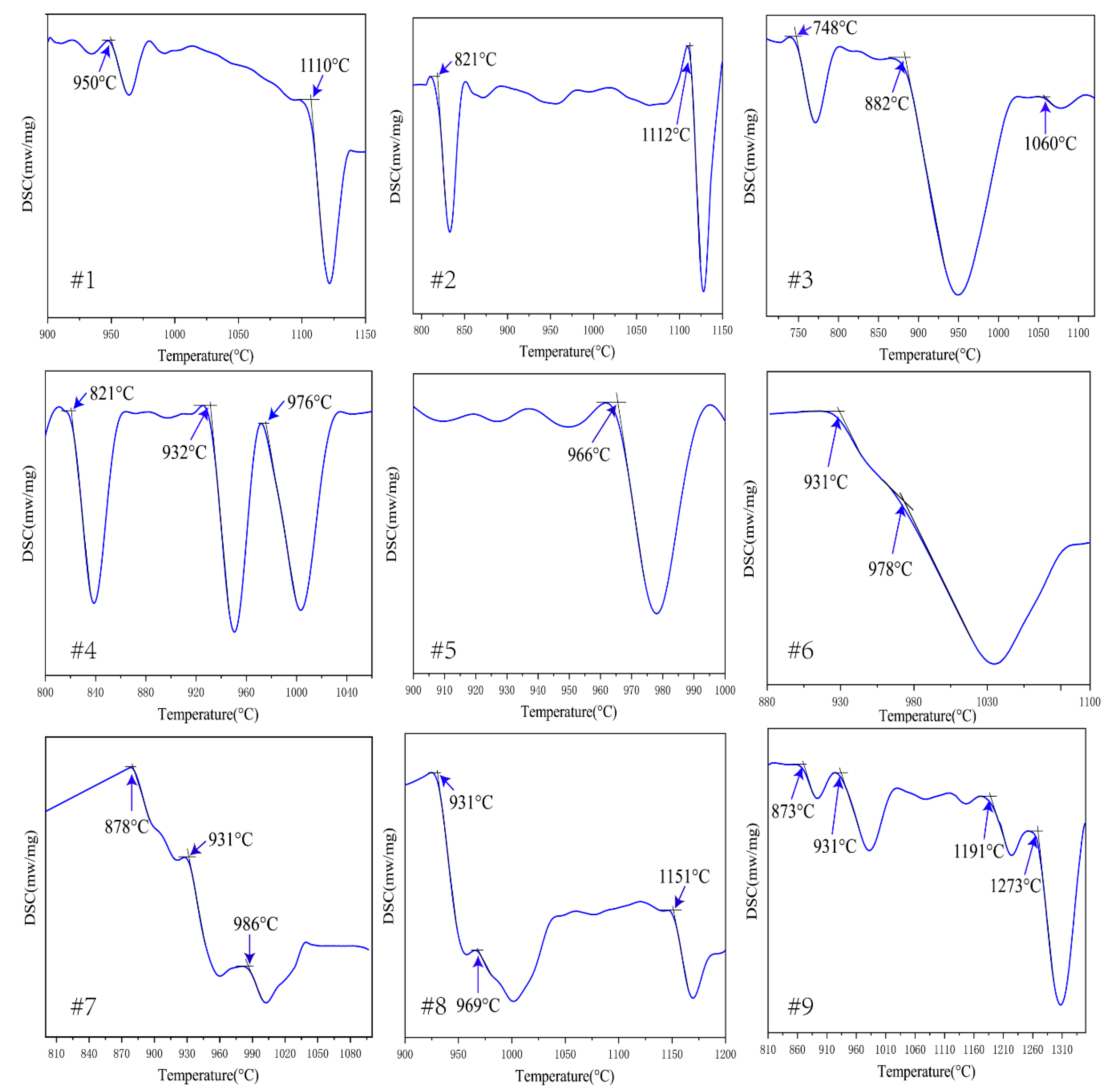 Metals 10 00871 g001