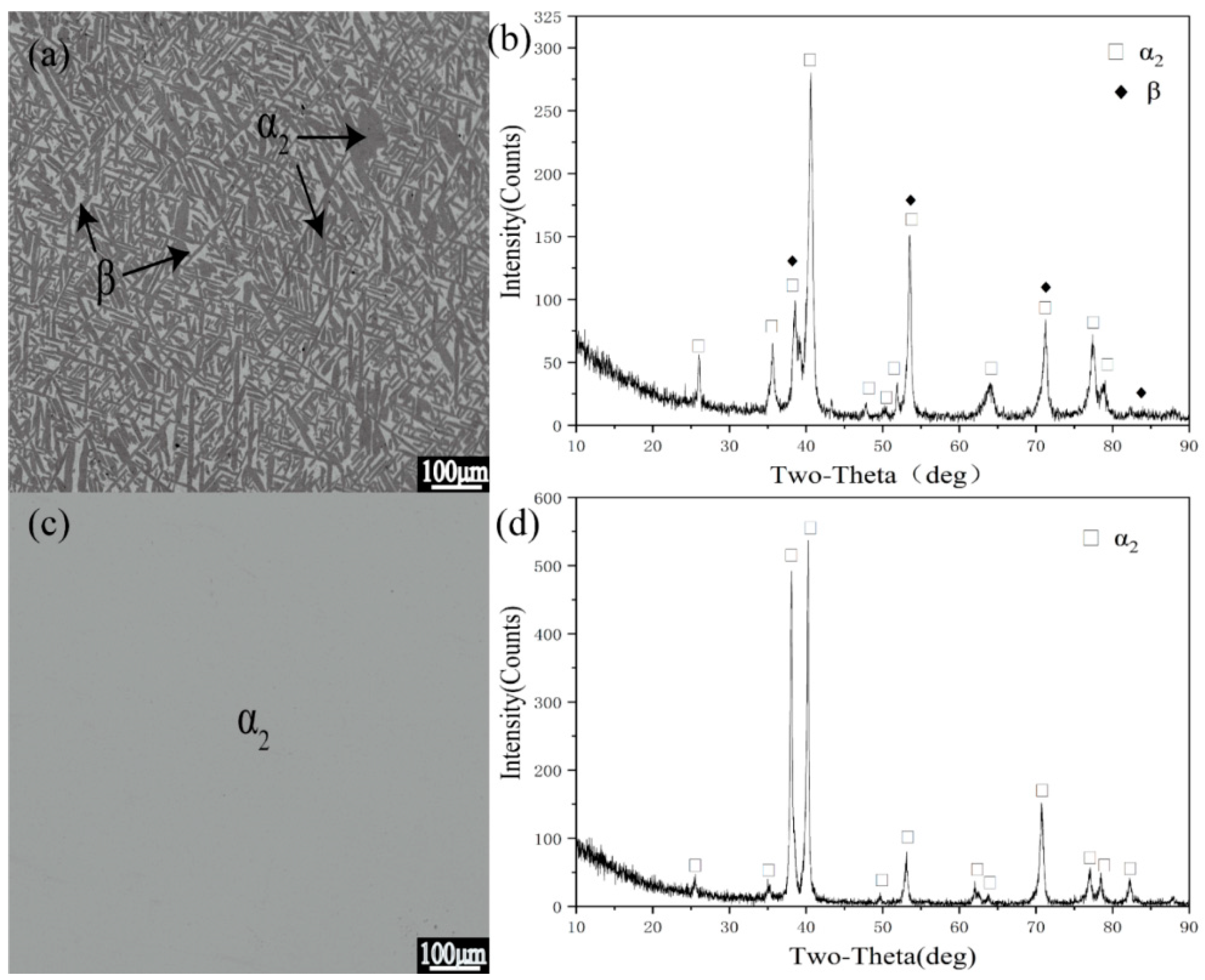 Metals 10 00871 g002