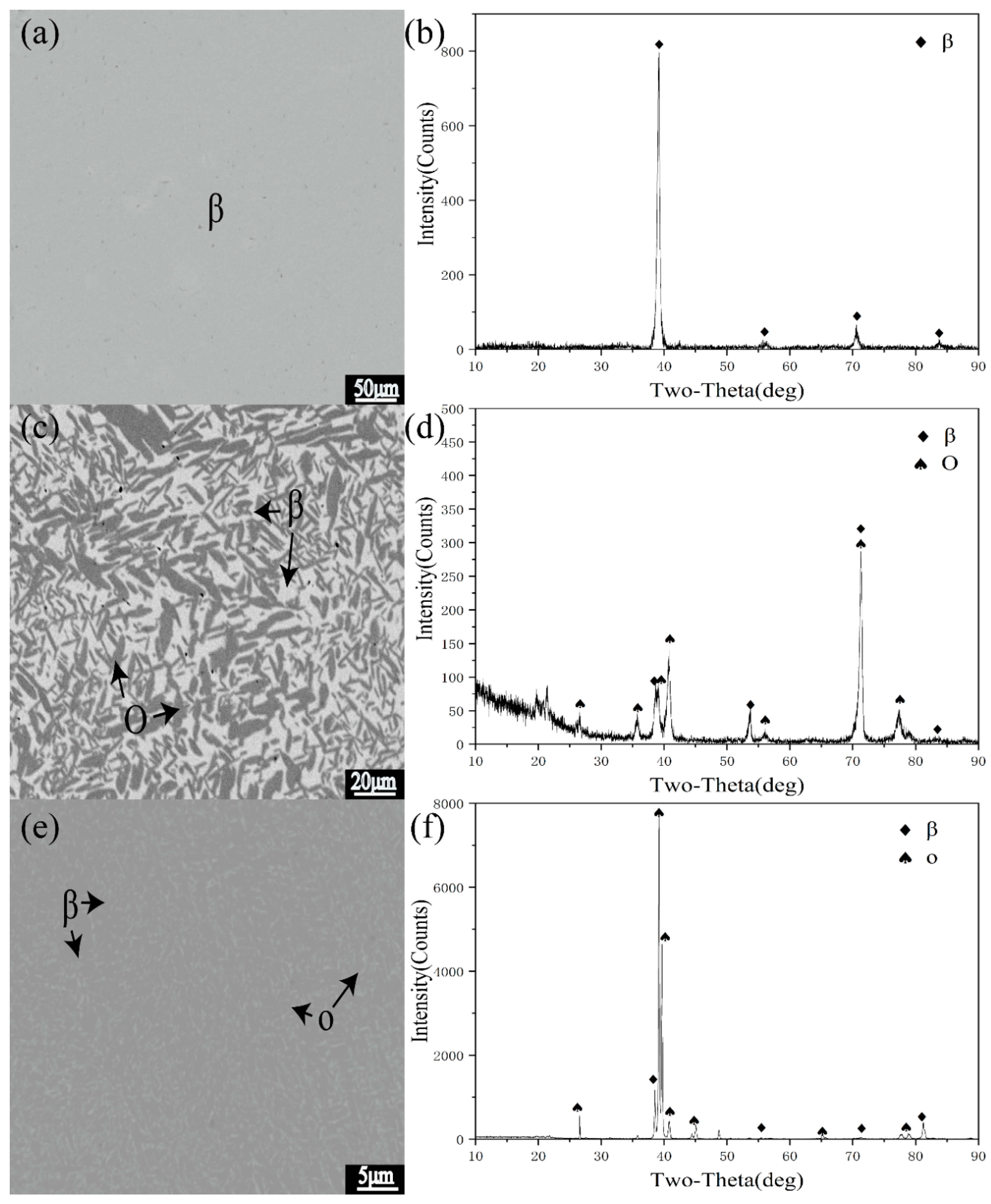 Metals 10 00871 g004