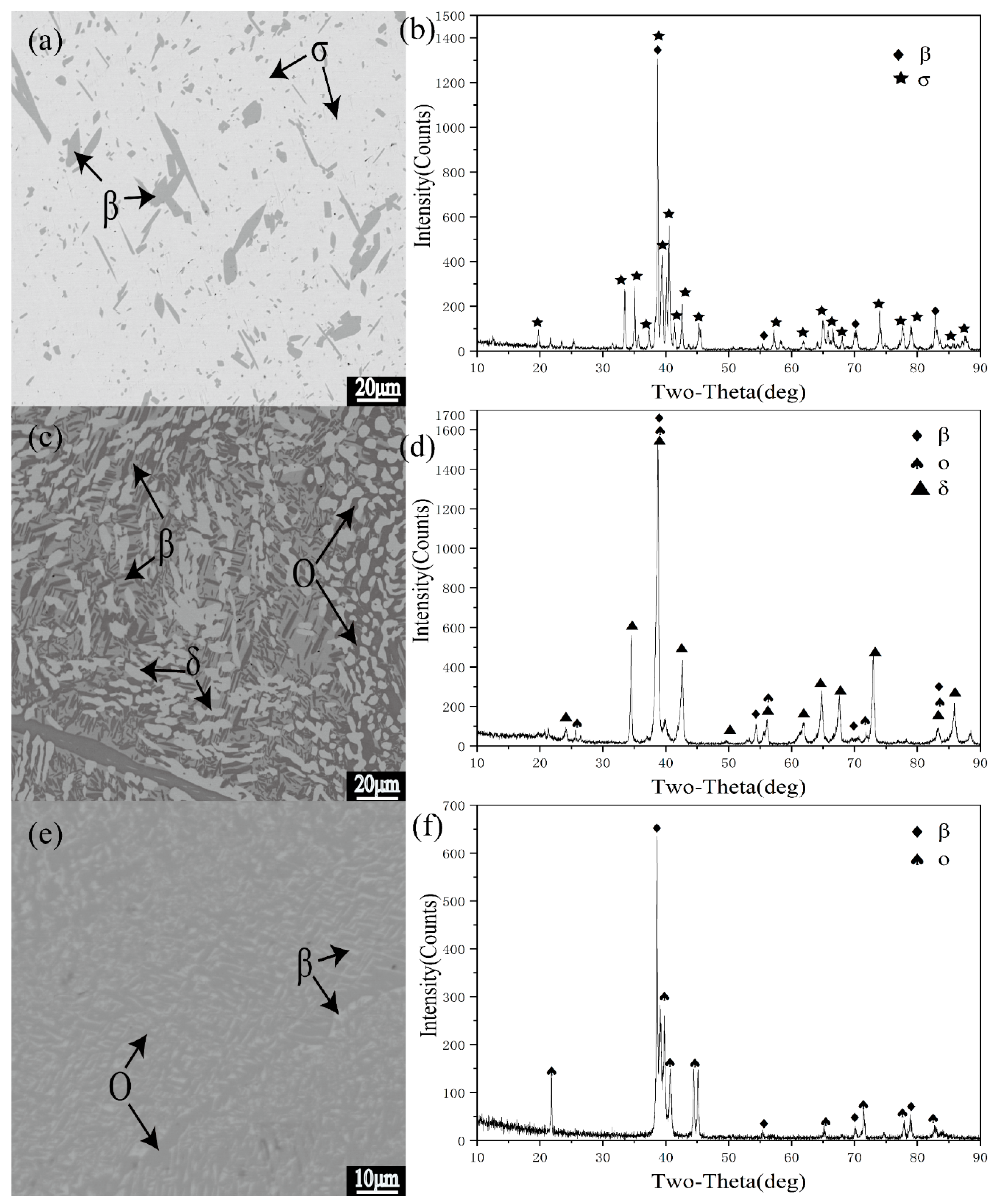 Metals 10 00871 g005